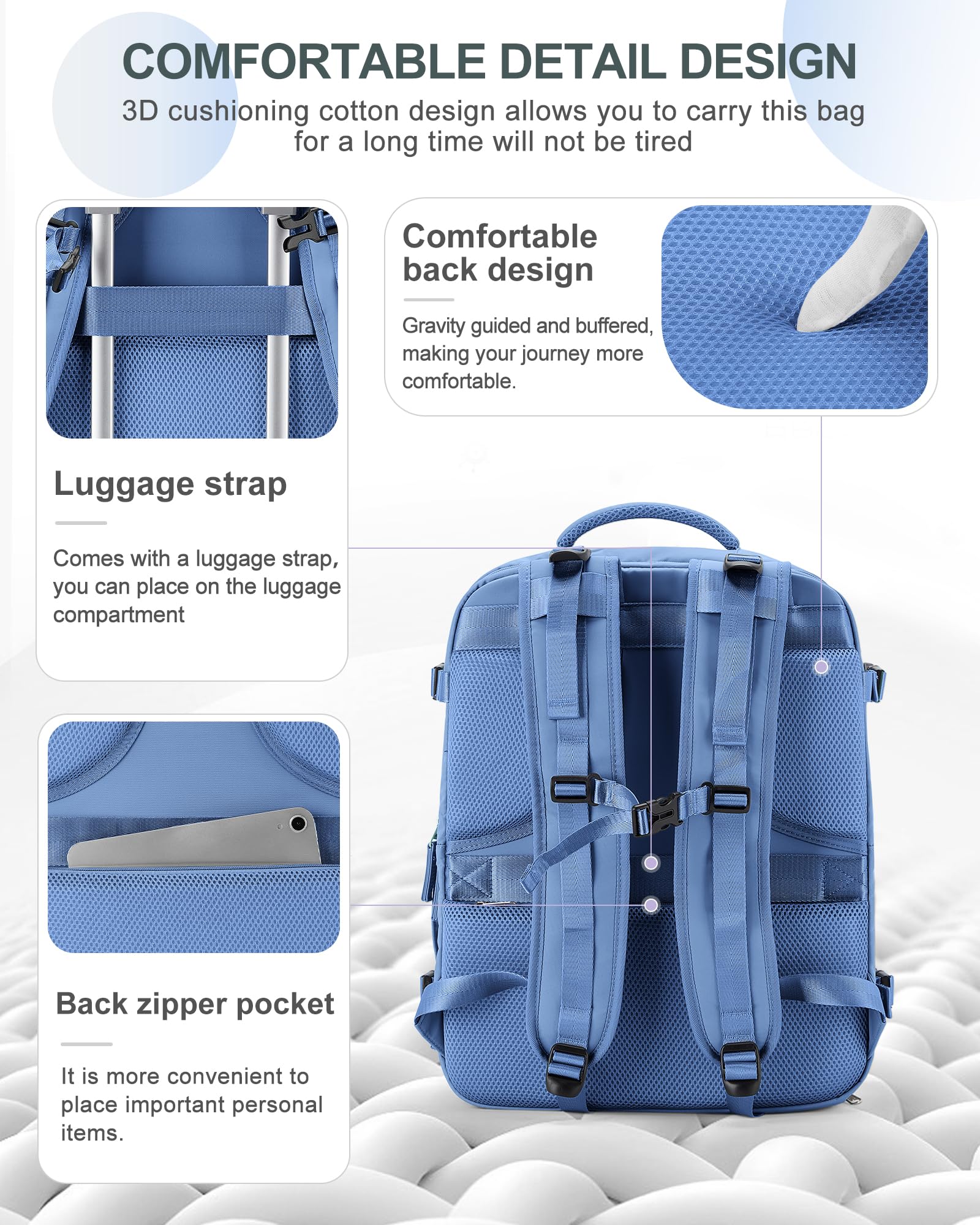 Foto 4 pulgar | Mochila De Viaje Coowoz Grande Impermeable Para Mujeres Y Hombres - Venta Internacional.