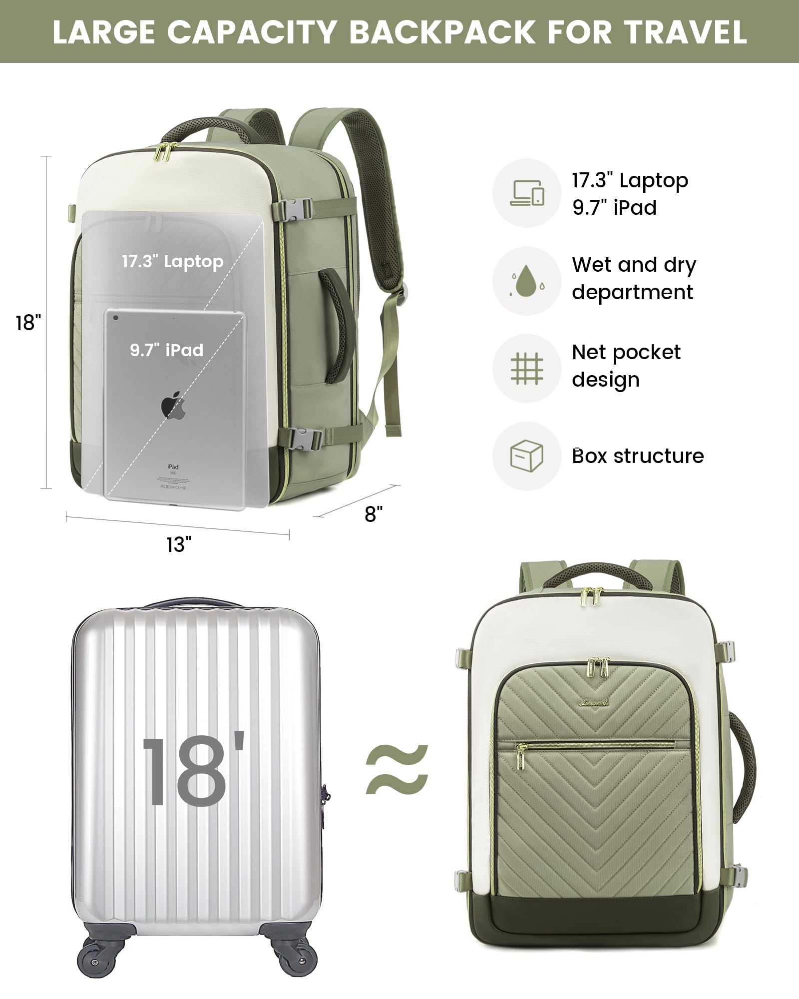 Foto 6 pulgar | Mochila Lovevook Large Travel De 40 Litros Para Mujer Con Portátil De 17 Pulgadas - Venta Internacional.