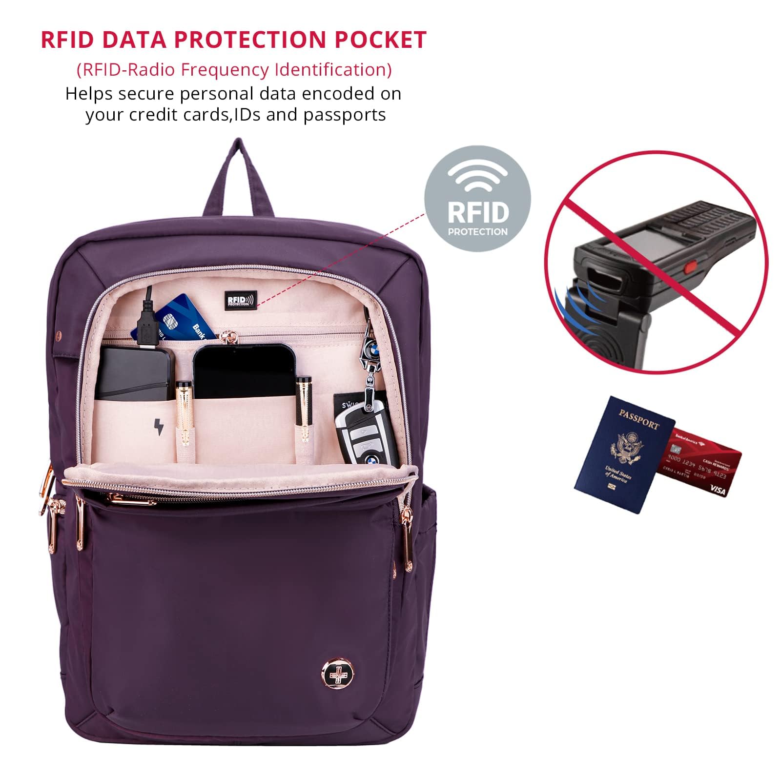 Foto 5 | Mochila Para Portátil Swissdigital Katy Rose Sd1006f-46 Púrpura - Venta Internacional.