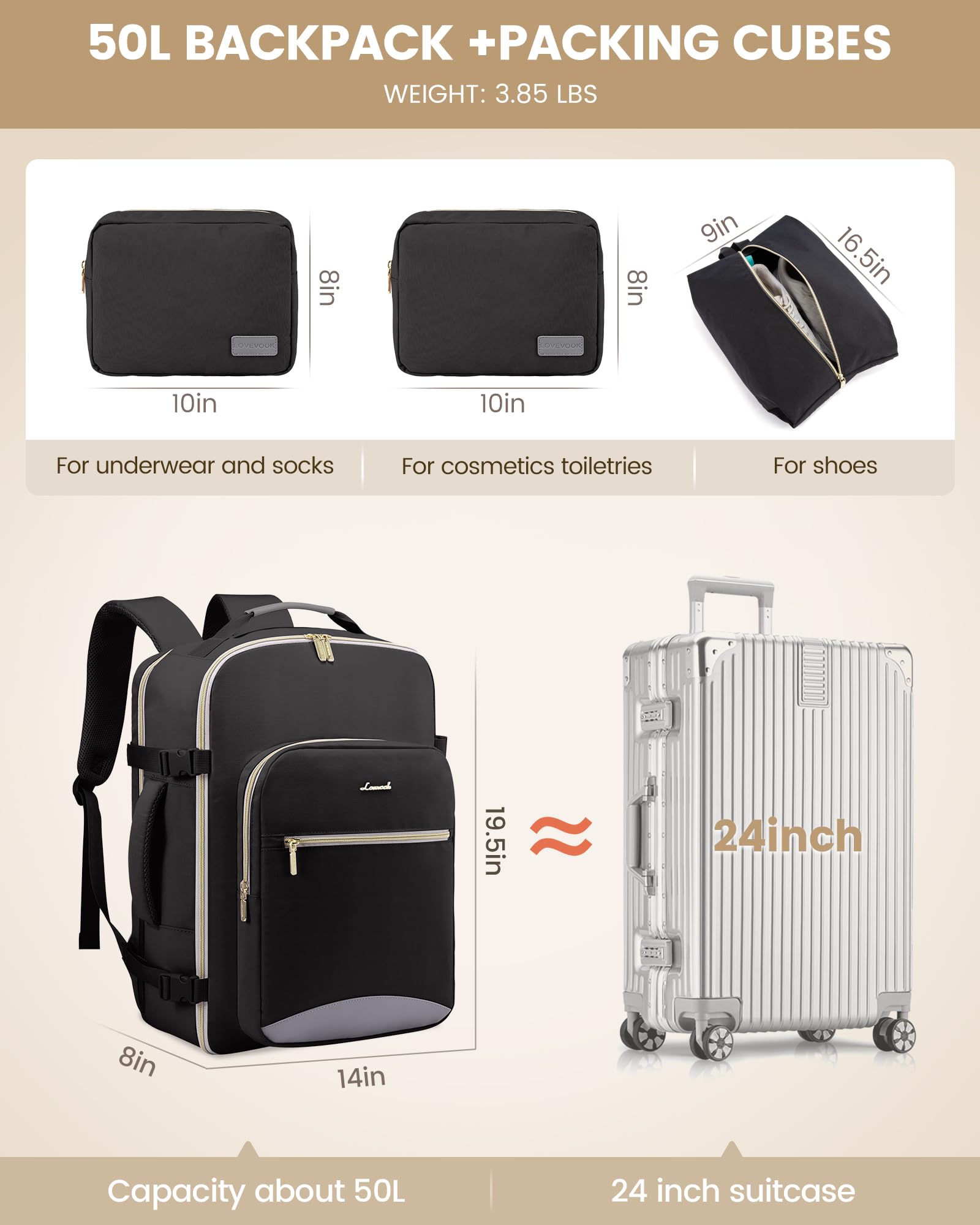 Foto 6 pulgar | Mochila De Viaje Para Portátil Lovevook 50 L Impermeable 46 Cm Negra - Venta Internacional.