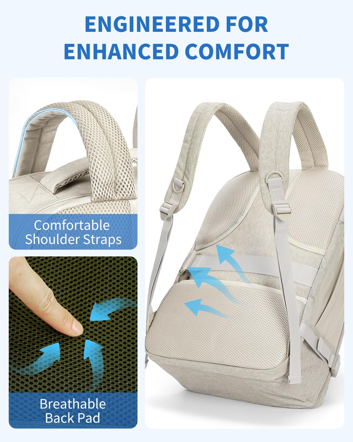Foto 6 | Mochila Wandf Travel De 32 Litros Para Spirit Airlines Con Bolsillo Húmedo - Venta Internacional.