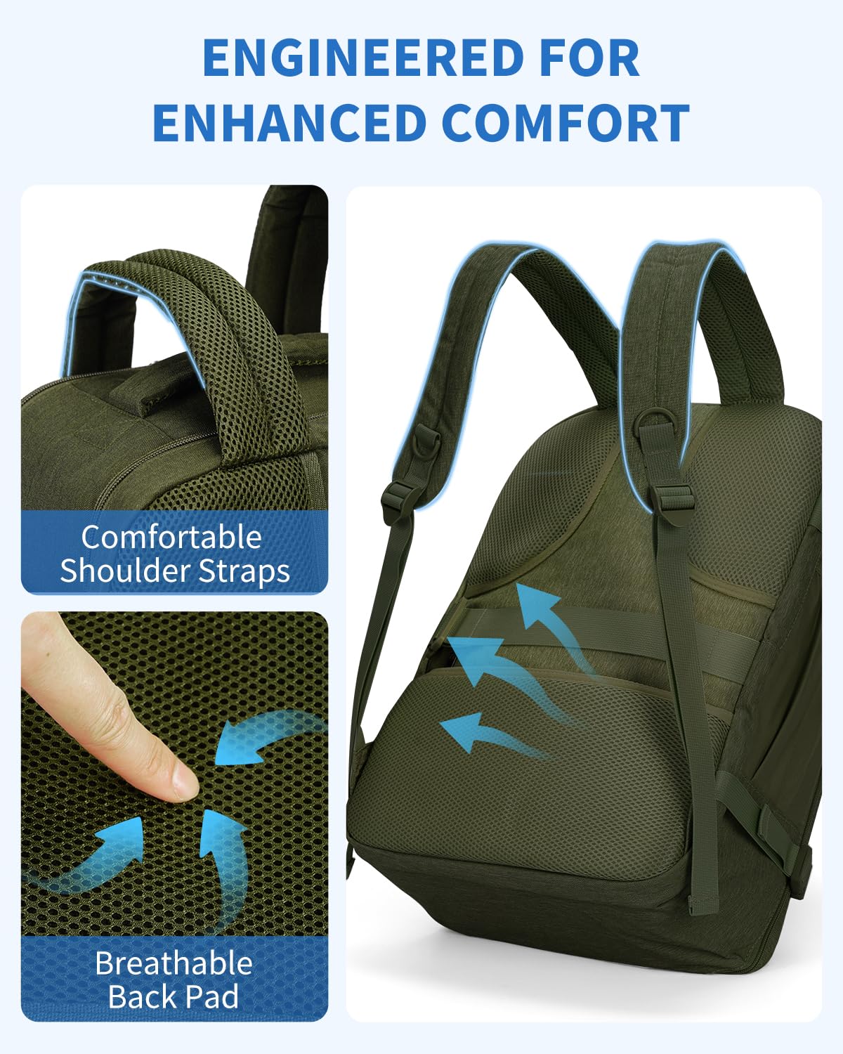 Foto 6 | Mochila Wandf Travel De 32 Litros Para Spirit Airlines Con Bolsillo Húmedo - Venta Internacional.
