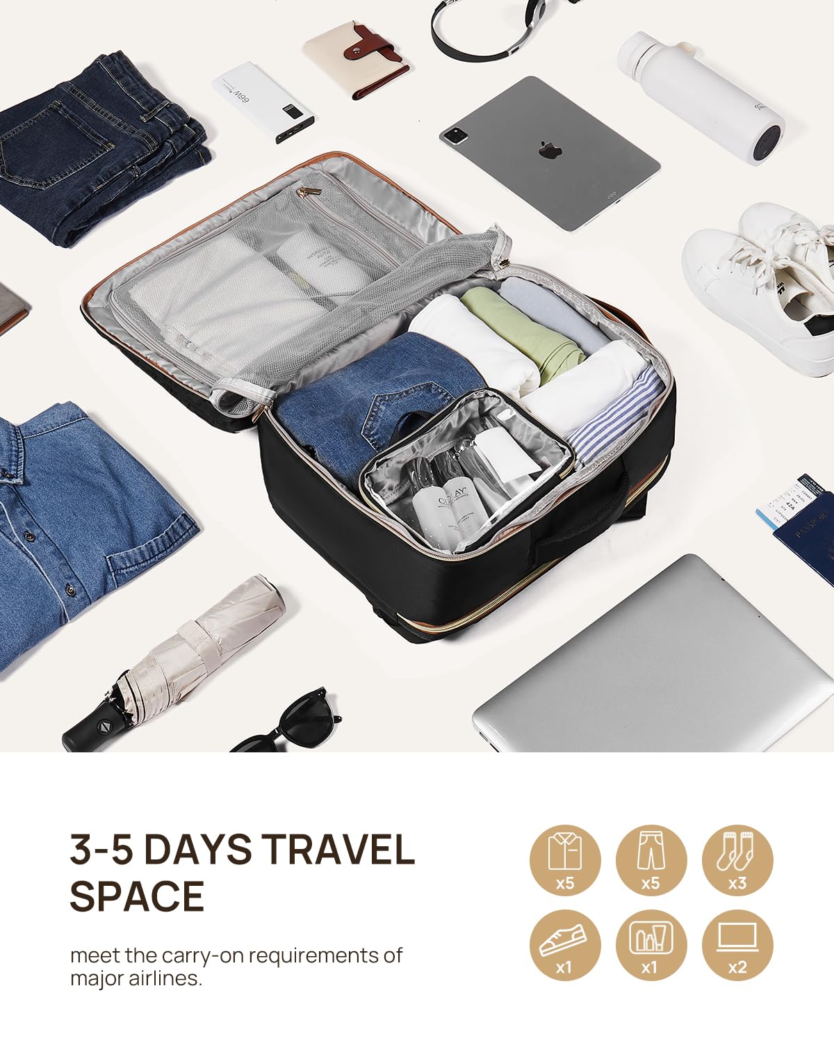 Foto 5 pulgar | Mochila De Viaje Telena Para Portátil De 15.6 Pulgadas Para Mujer, Color Negro - Venta Internacional.