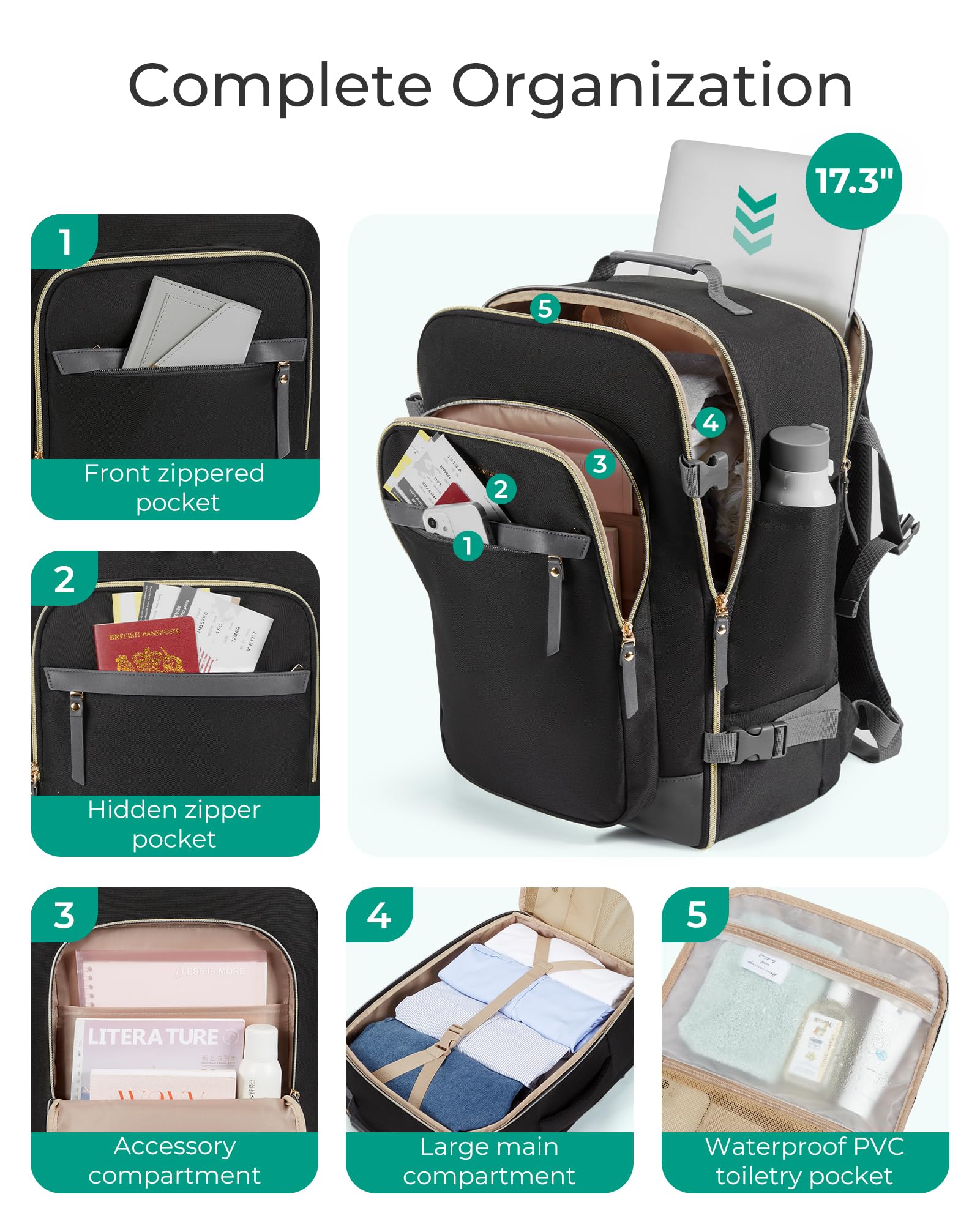 Foto 4 pulgar | Mochila De Viaje Bagsmart Para Mujer De 40 Litros Con Portátil De 17,3'', Color Negro - Venta Internacional.