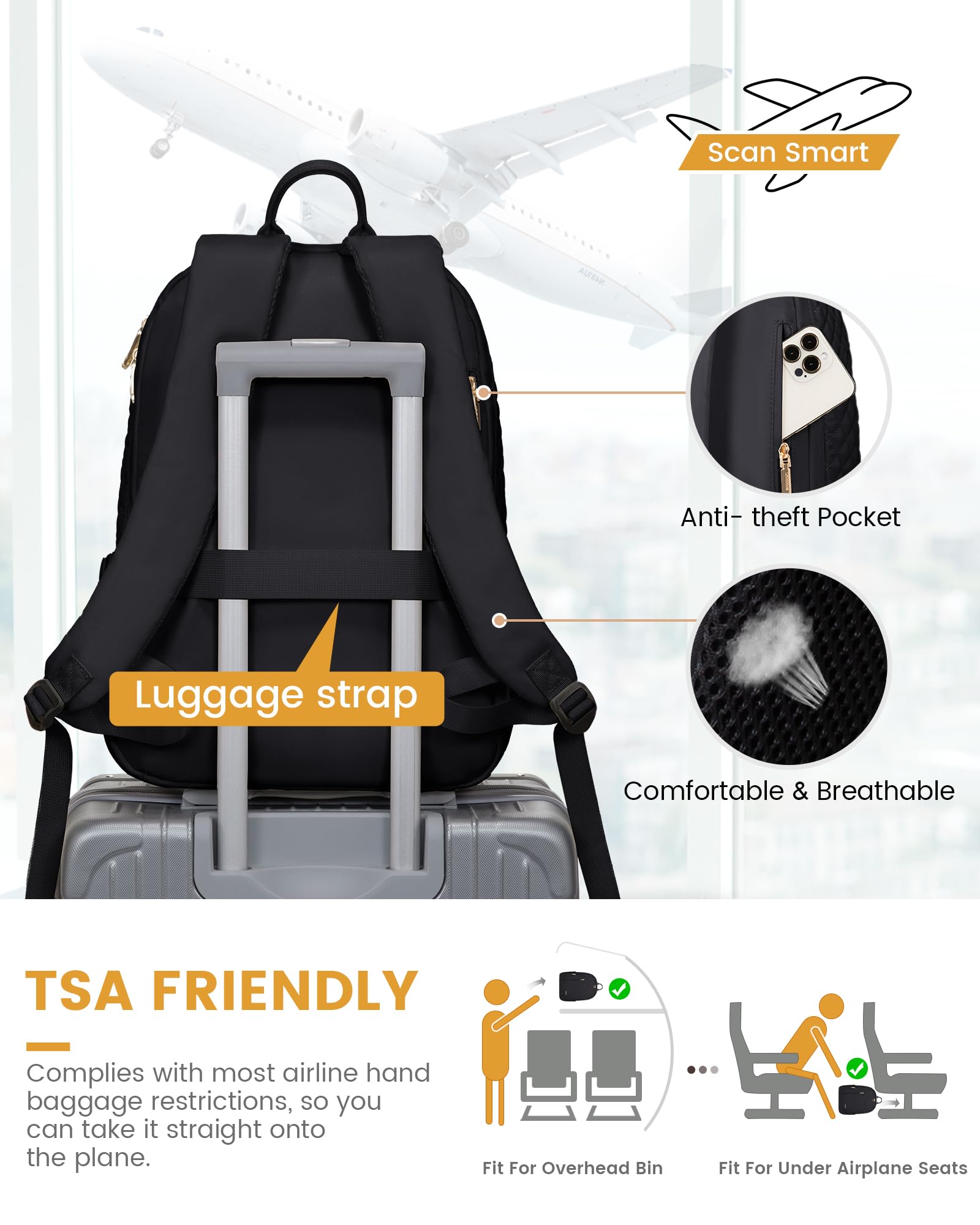 Foto 5 | Mochila De Viaje Lovevook Elegant Style Para Portátil De 17 Pulgadas Para Mujer - Venta Internacional.