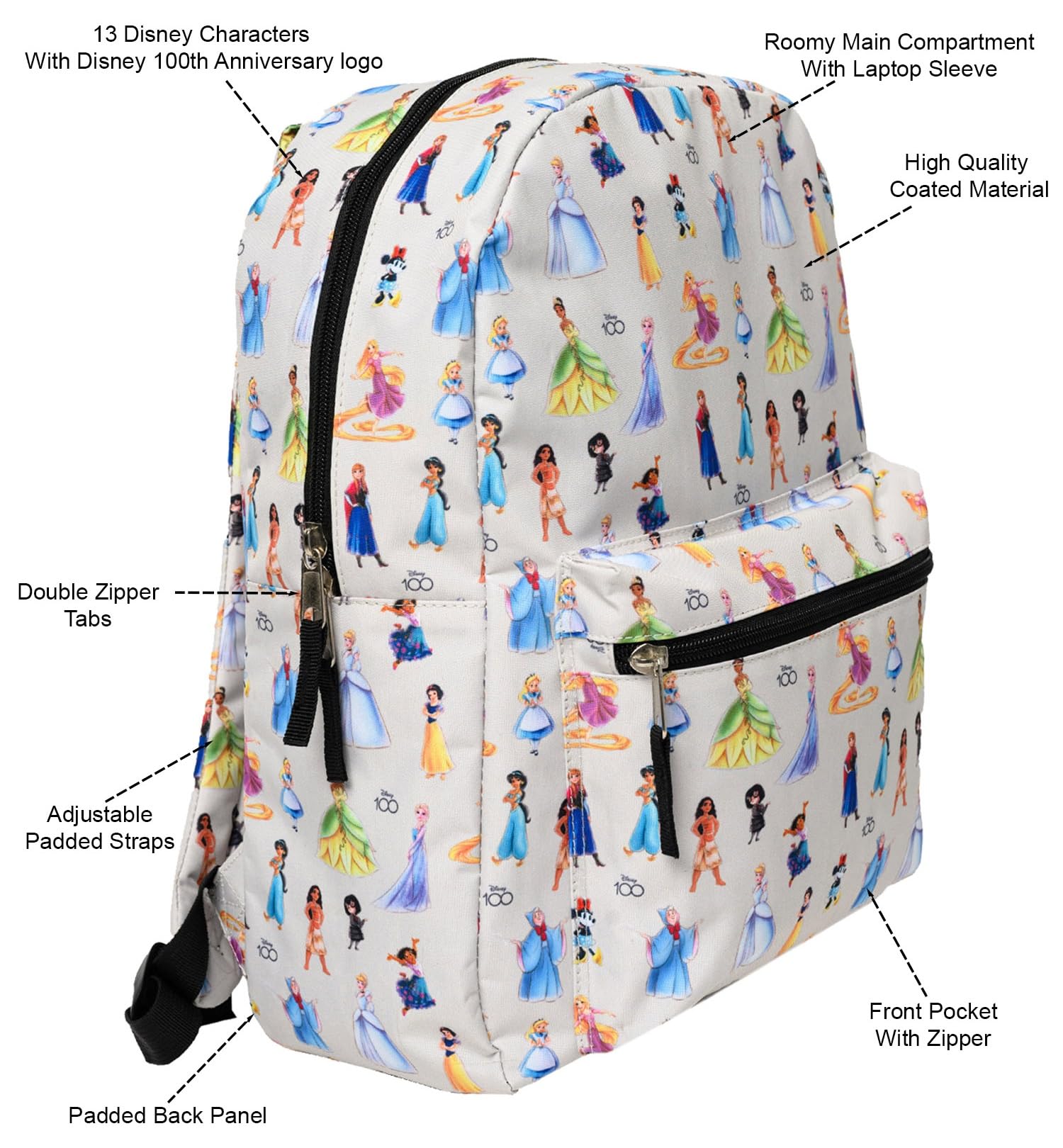 Foto 6 | Mochila para Laptop Disney 16 con Bolsillo Tipo Cargo D100 Princess Minnie - Venta Internacional