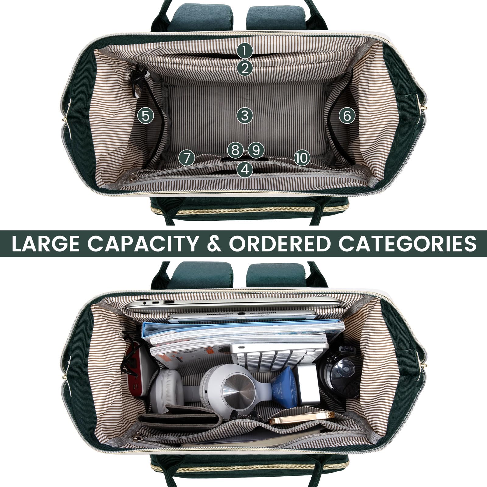 Foto 3 pulgar | Mochila para Portátil Lovevook 15.6 " Impermeable Puerto USB para Mujer - Venta Internacional