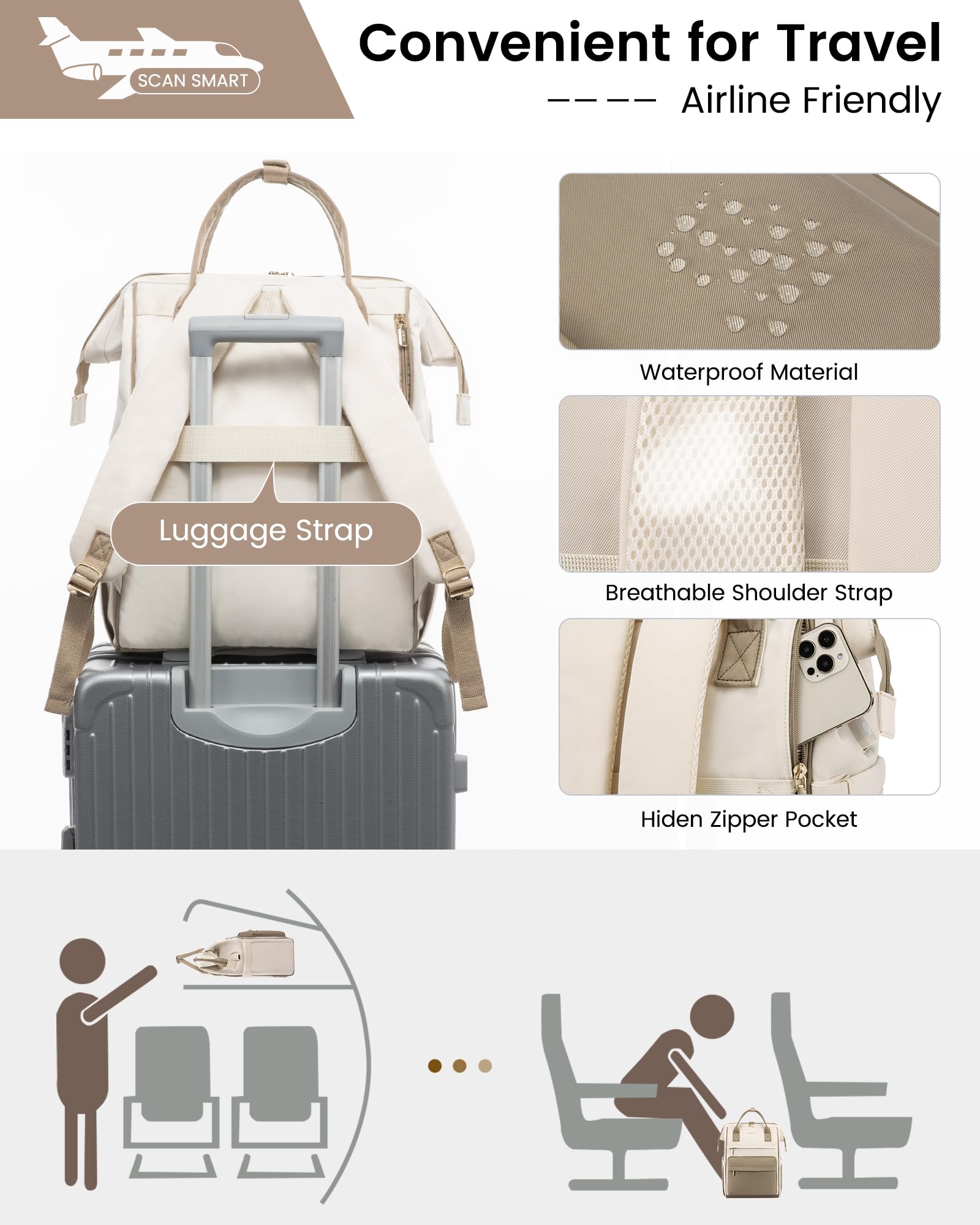 Foto 5 pulgar | Mochila para Laptop LOVEVOOK 17 Pulgadas Beige - Venta Internacional