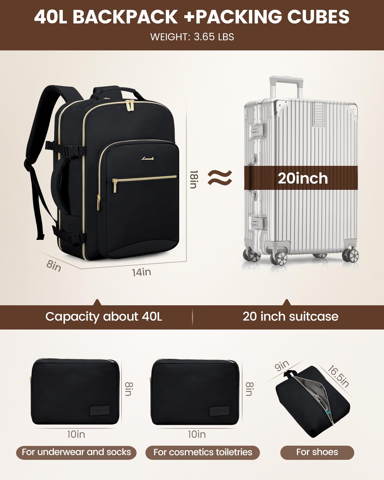 Foto 5 | Mochila de Viaje Lovevook 40L Negra con Espacios para Laptop de 17'' - Venta Internacional
