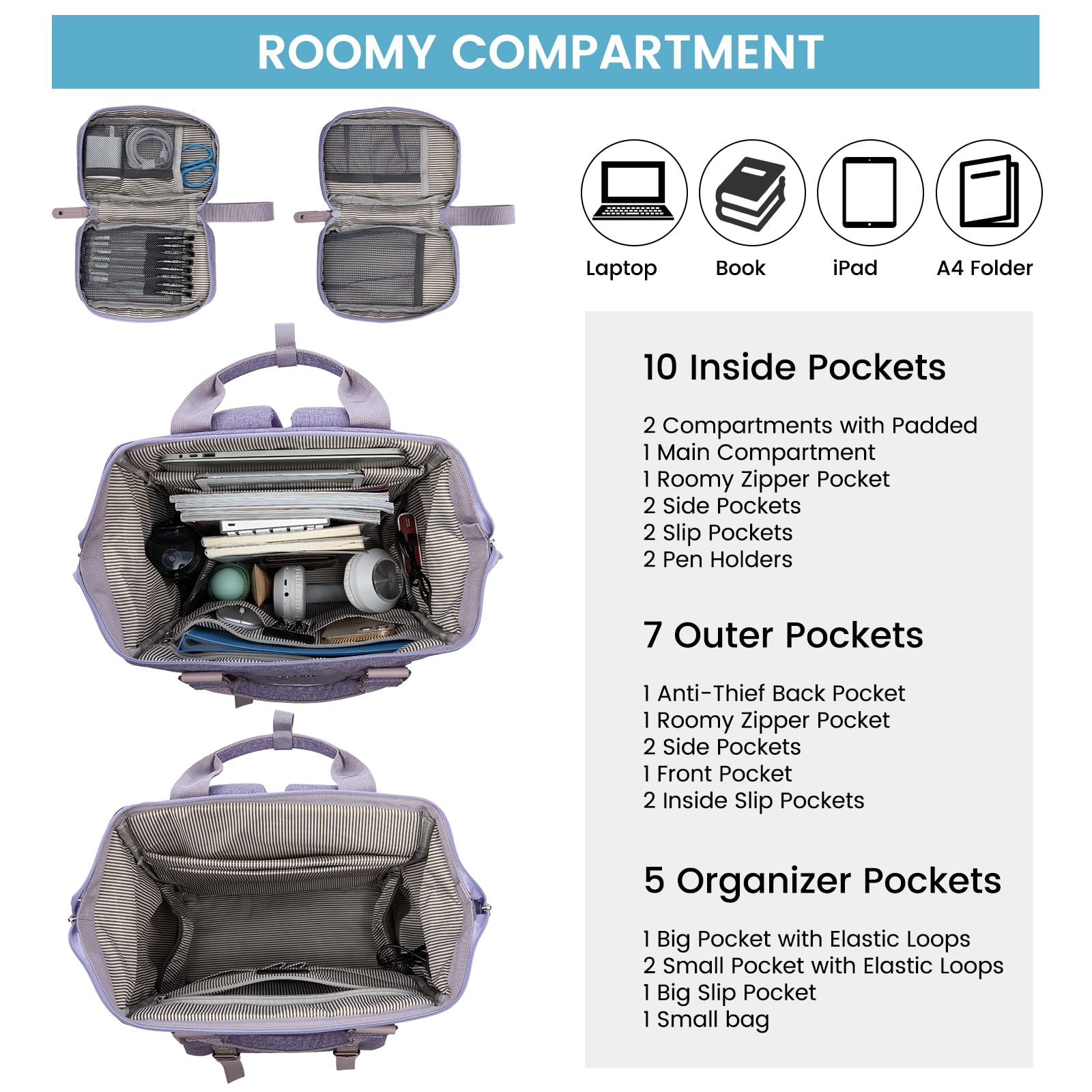 Foto 3 | Mochila para Laptop Lovevook 15.6 Pulgadas con Puerto Usb - Venta Internacional