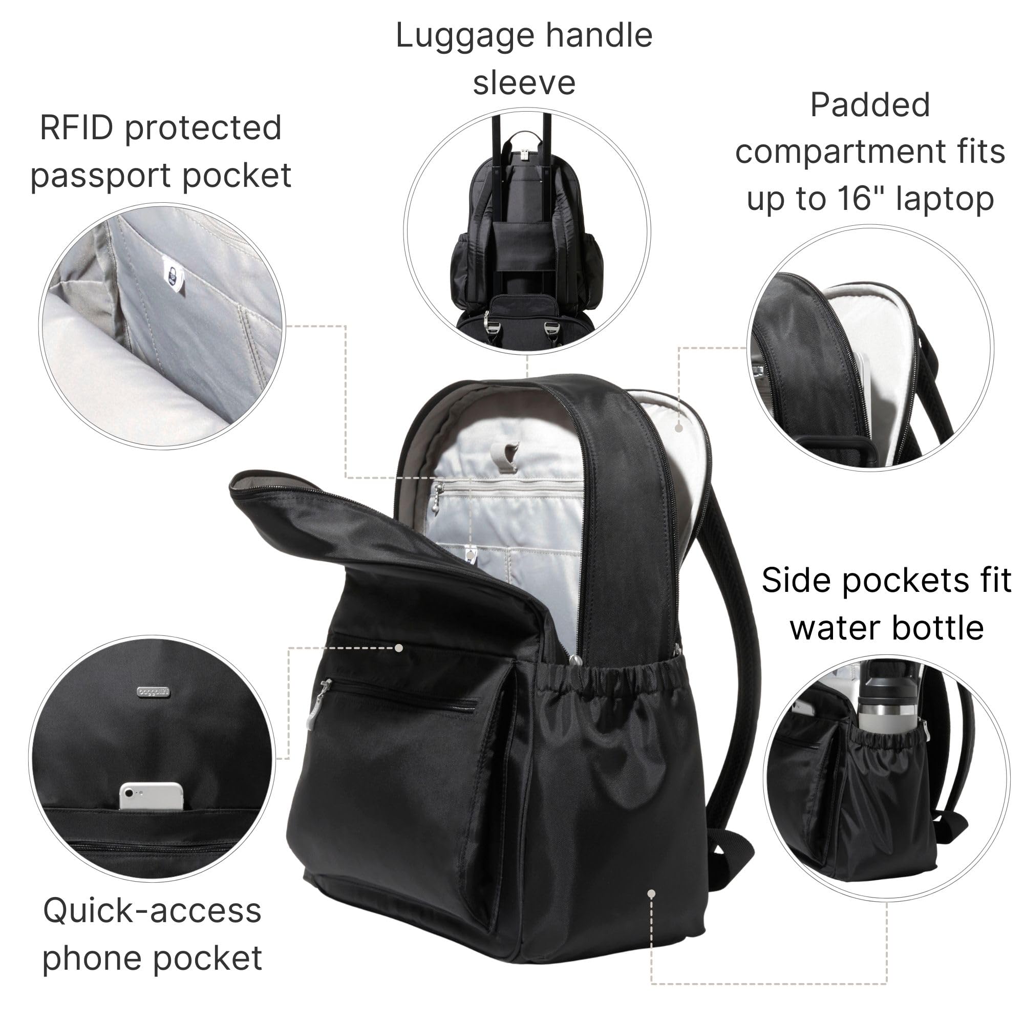 Foto 2 | Mochila Baggallini Essential con Espacio para Laptop 16 Pulgadas Ligera - Venta Internacional