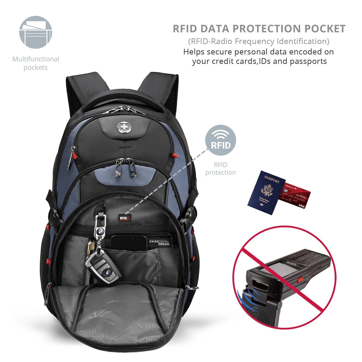 Foto 5 pulgar | Mochila Swissdigital Azul-Venta Internacional