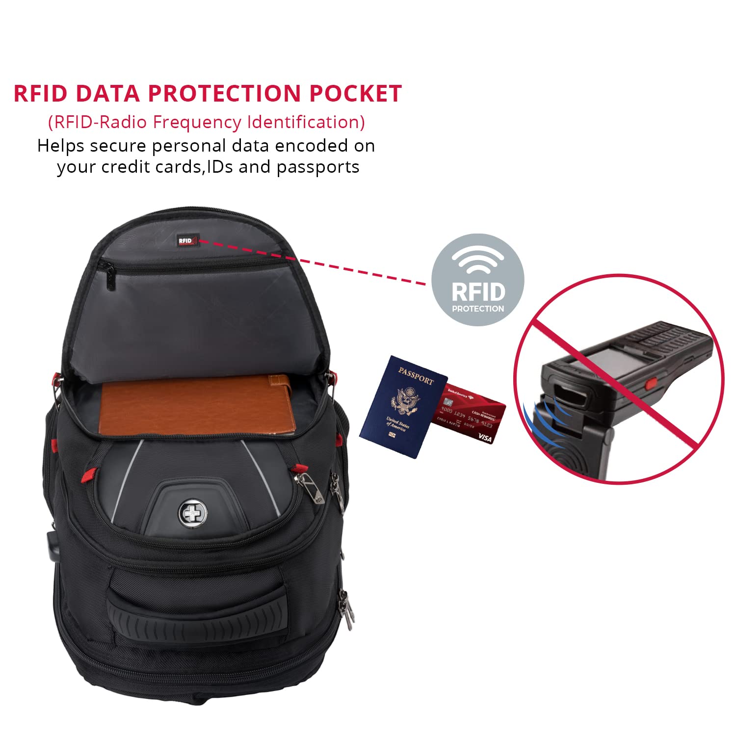 Foto 5 pulgar | Mochila Swissdigital Design Travel 15,6 " para Portátil Negra para Hombre - Venta Internacional
