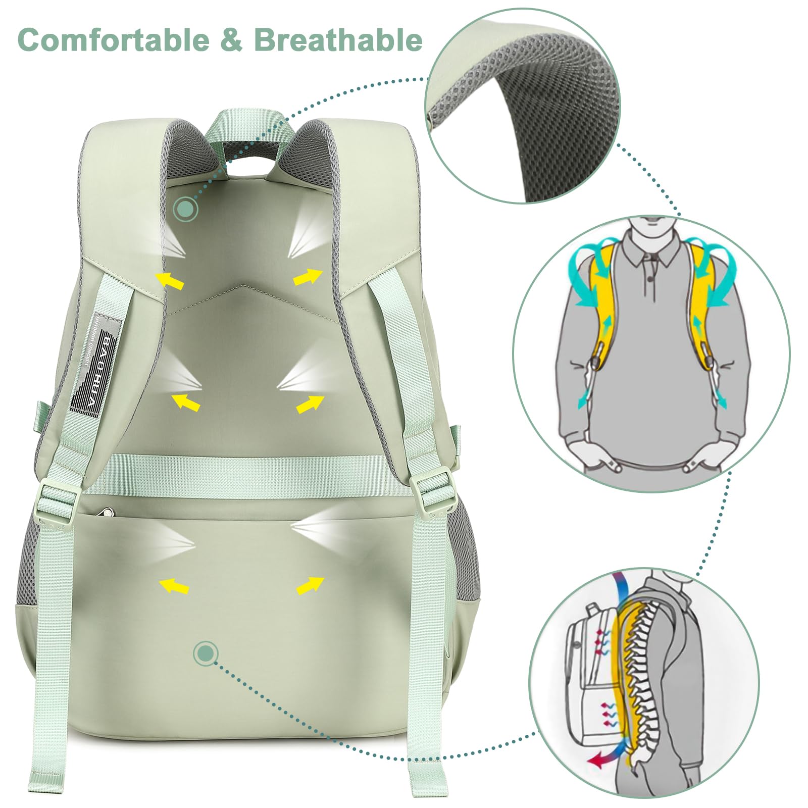 Foto 5 pulgar | Mochila Camtop para Laptop 15,6 Pulgadas Verde Salvia - Venta Internacional