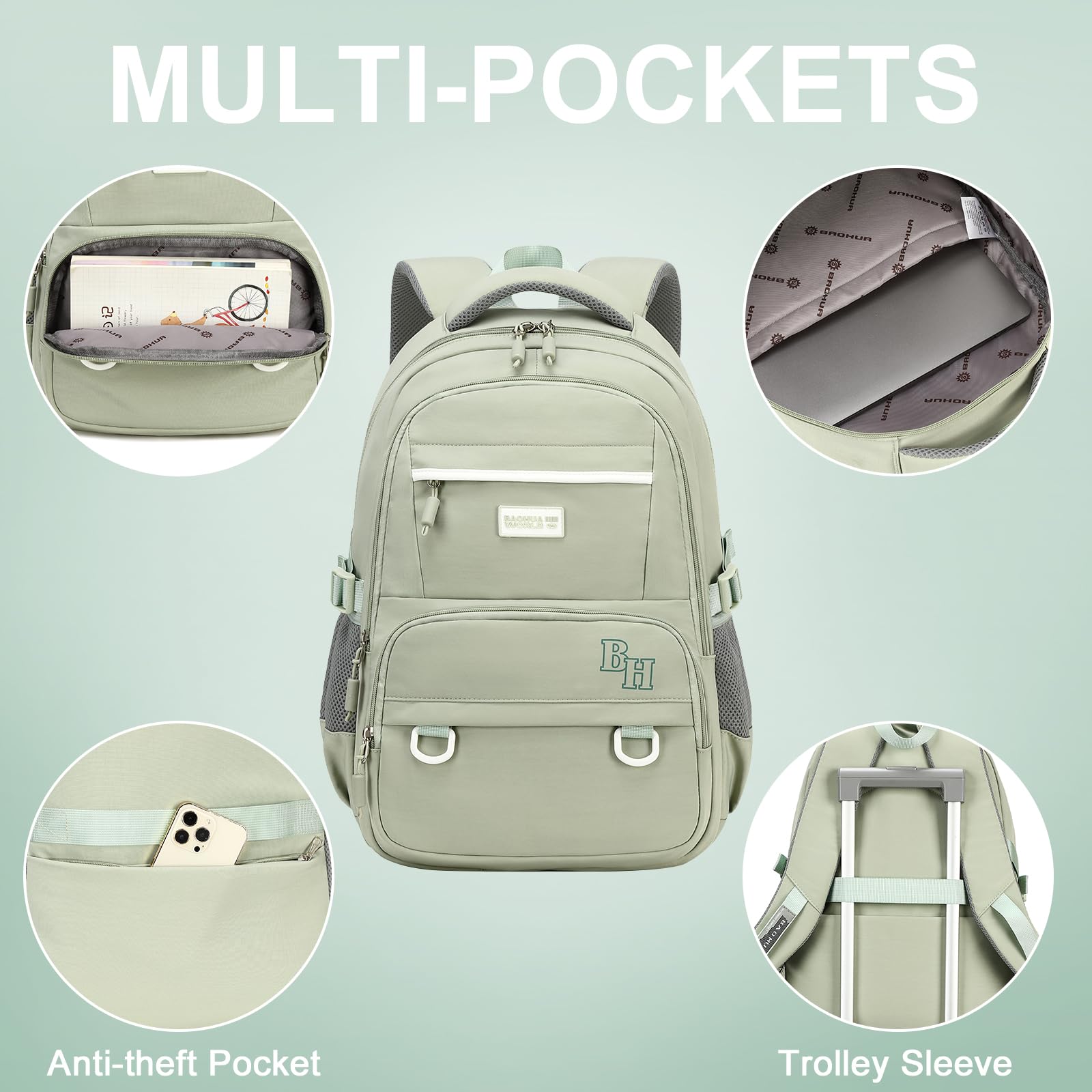 Foto 6 pulgar | Mochila Camtop para Laptop 15,6 Pulgadas Verde Salvia - Venta Internacional