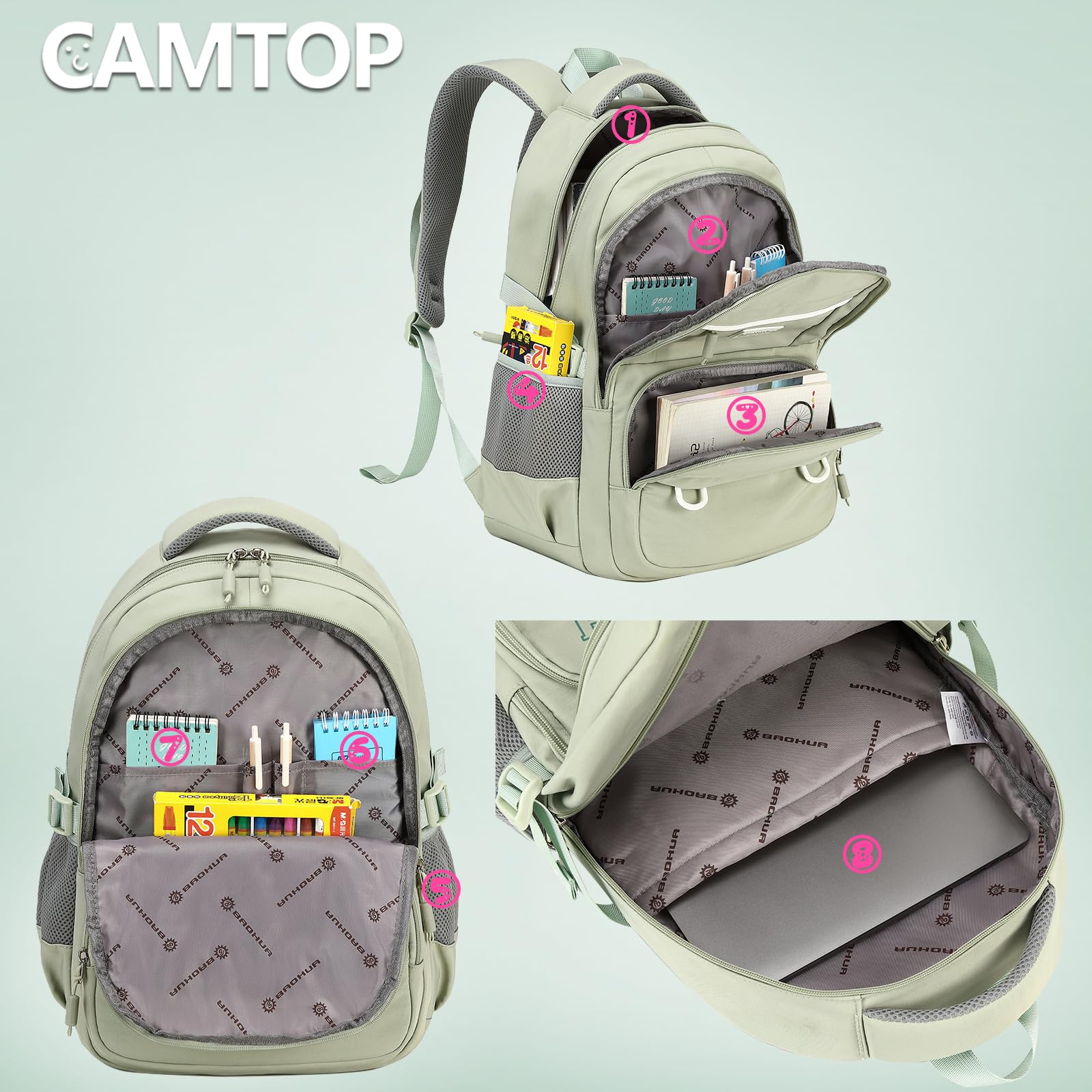 Foto 7 pulgar | Mochila Camtop para Laptop 15,6 Pulgadas Verde Salvia - Venta Internacional