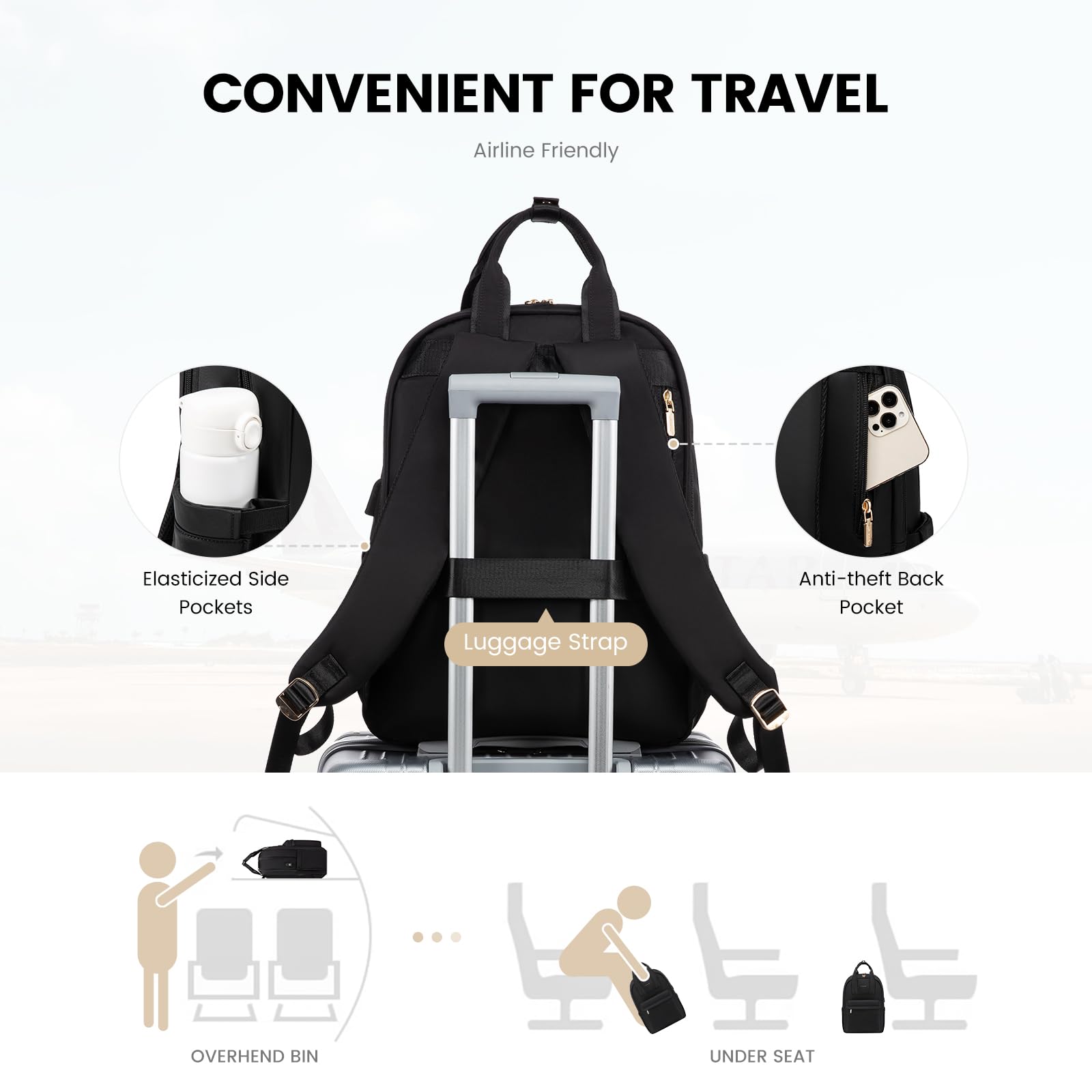 Foto 4 | Mochila para Laptop Lovevook 15.6 Pulgadas - Venta Internacional