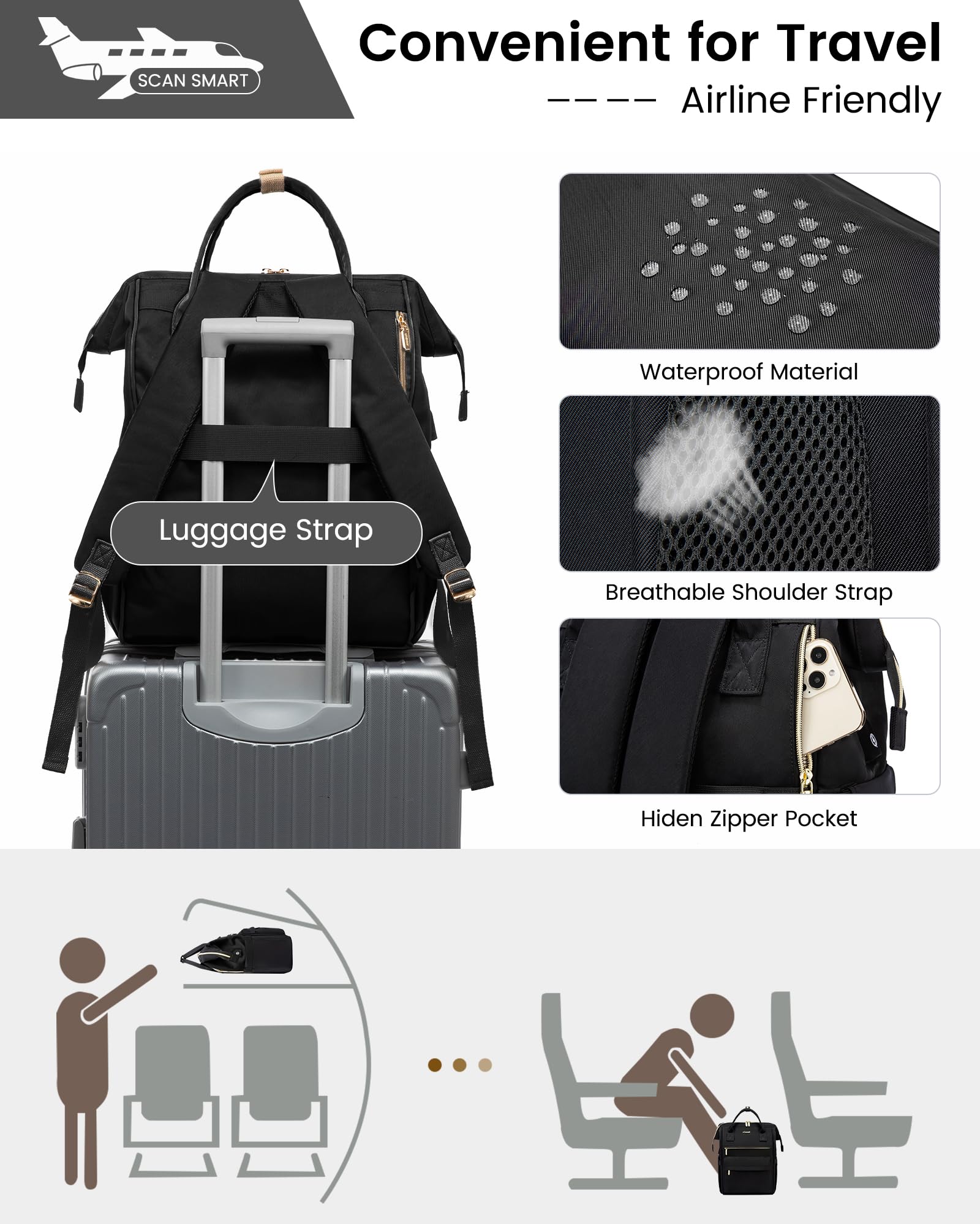 Foto 5 pulgar | Mochila para Portátil Lovevook Negra - Venta Internacional