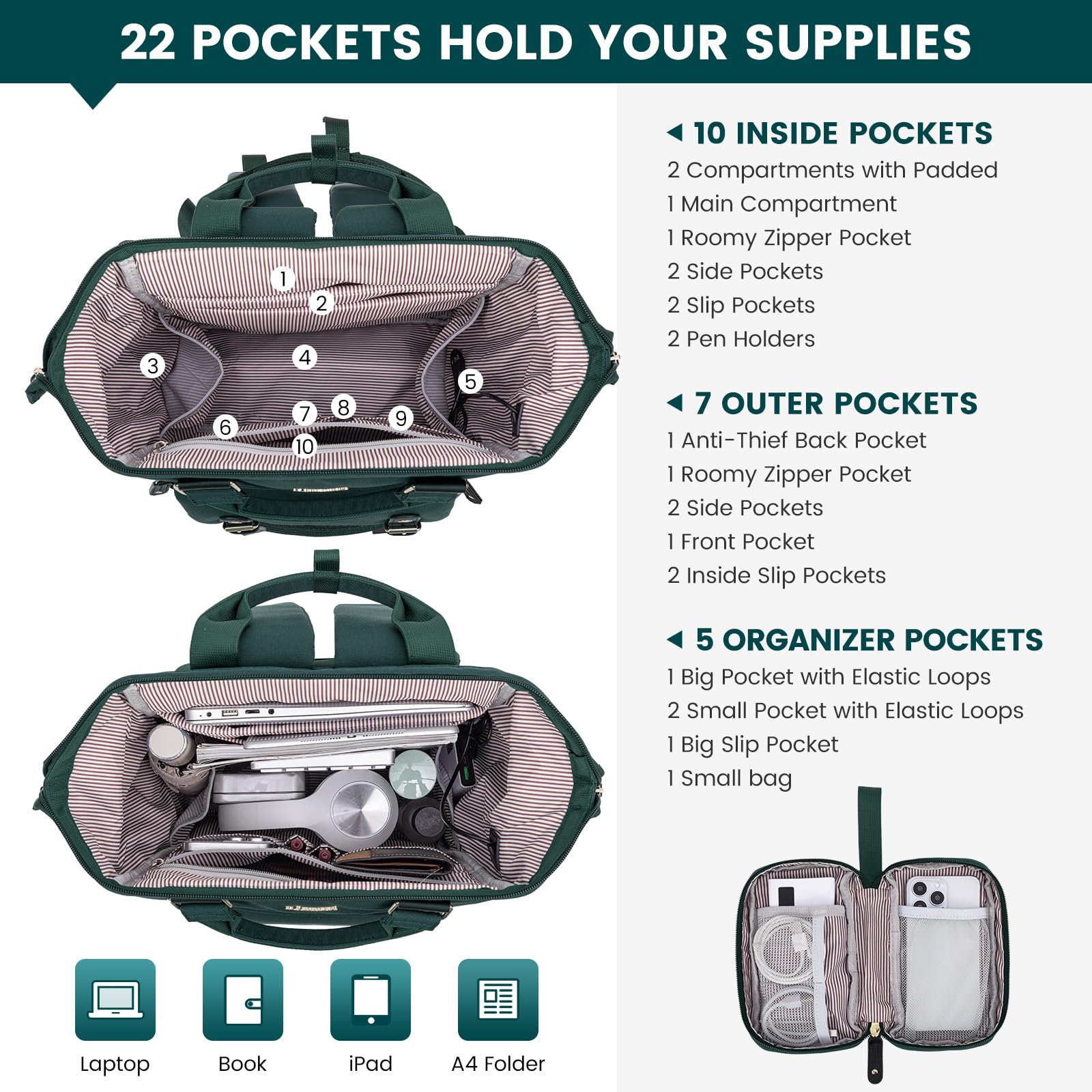 Foto 3 | Mochila para Portátil Lovevook Verde Oscuro- Venta Internacional