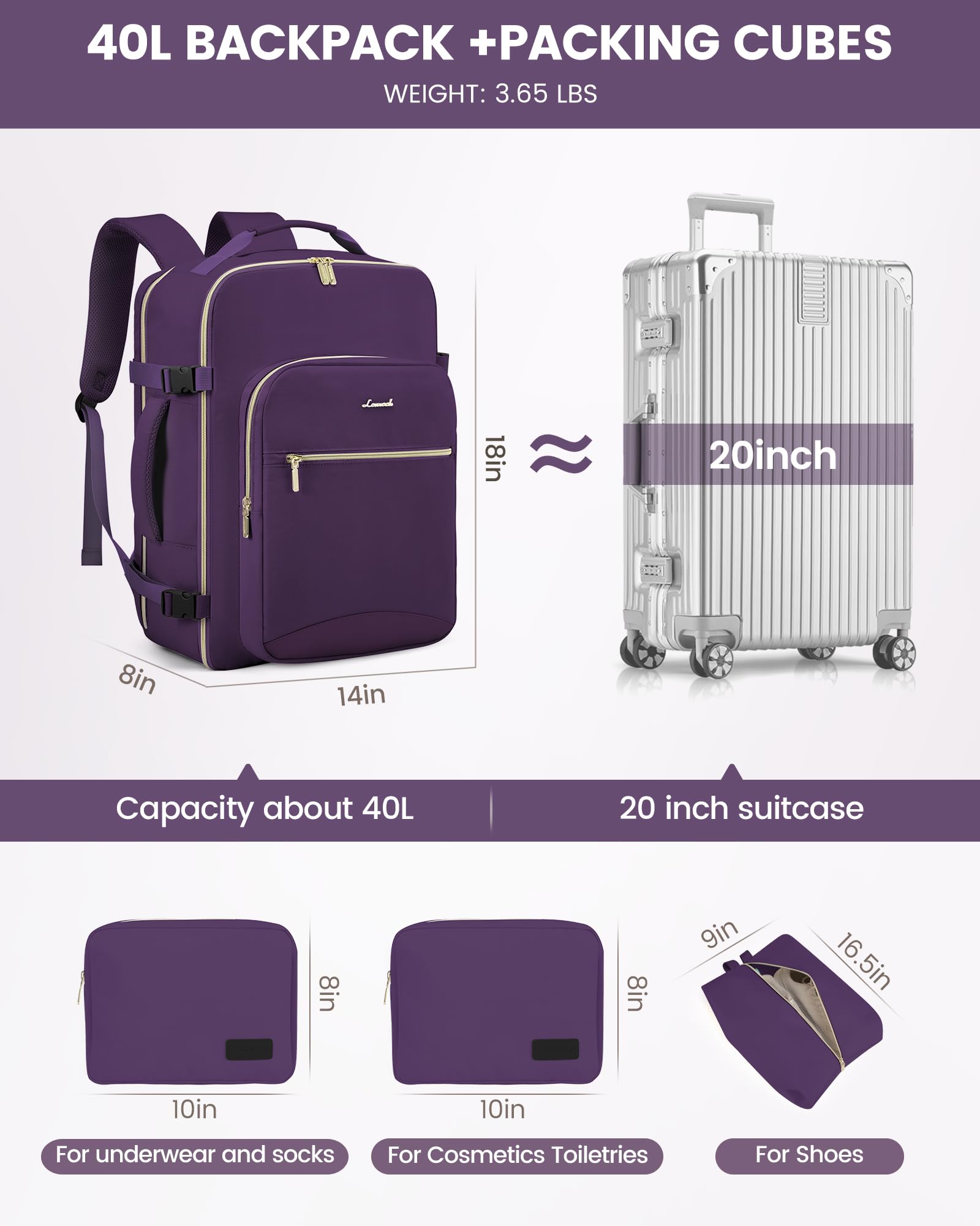 Foto 5 | Mochila de Viaje Lovevook Carry On para Portátil de 17 Pulgadas a Prueba de Agua 40 L- Venta Internacional