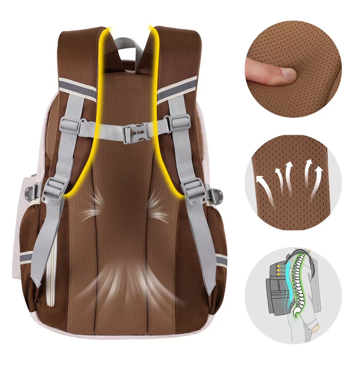 Foto 5 pulgar | Mochila Escolar De Viaje Para Laptop Belug Gran Capacidad Set De 3 Piezas Beige/marrón