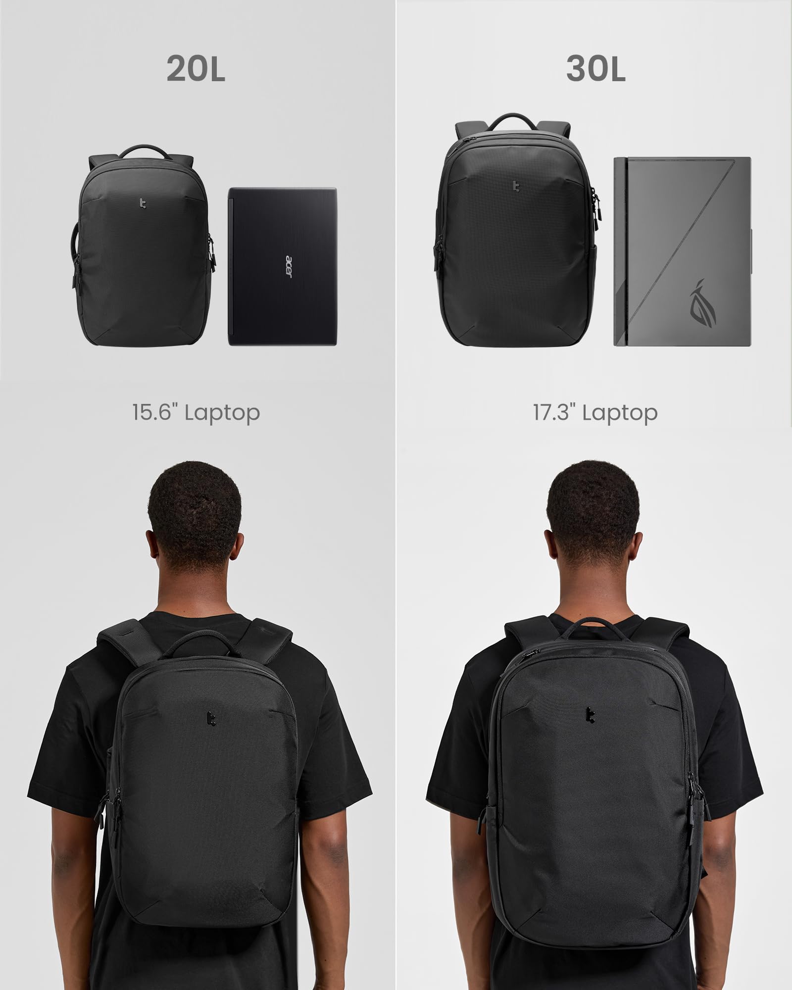 Foto 4 pulgar | Mochila Para Portátil Tomtoc Urbanex-t65 20l Para Portátil De 15,6 Pulgadas - Venta Internacional.