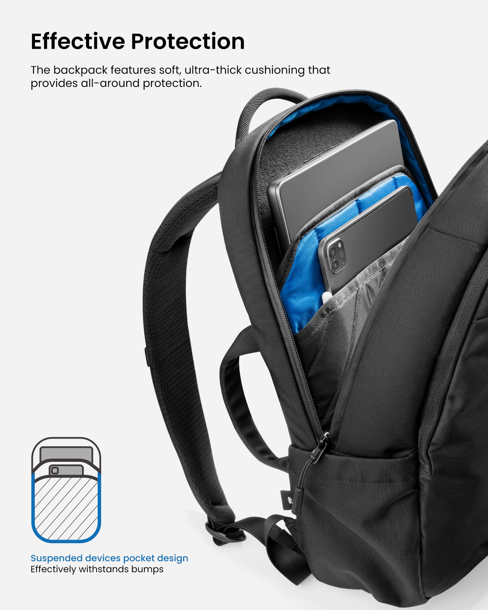 Foto 5 pulgar | Mochila Para Portátil Tomtoc Urbanex-t65 20l Para Portátil De 15,6 Pulgadas - Venta Internacional.