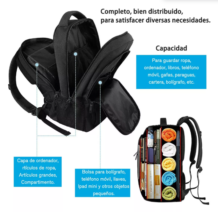 Foto 3 | Mochila para Laptop 15.6 " Mochila con Puerto Carga USB Ideal para Negocios