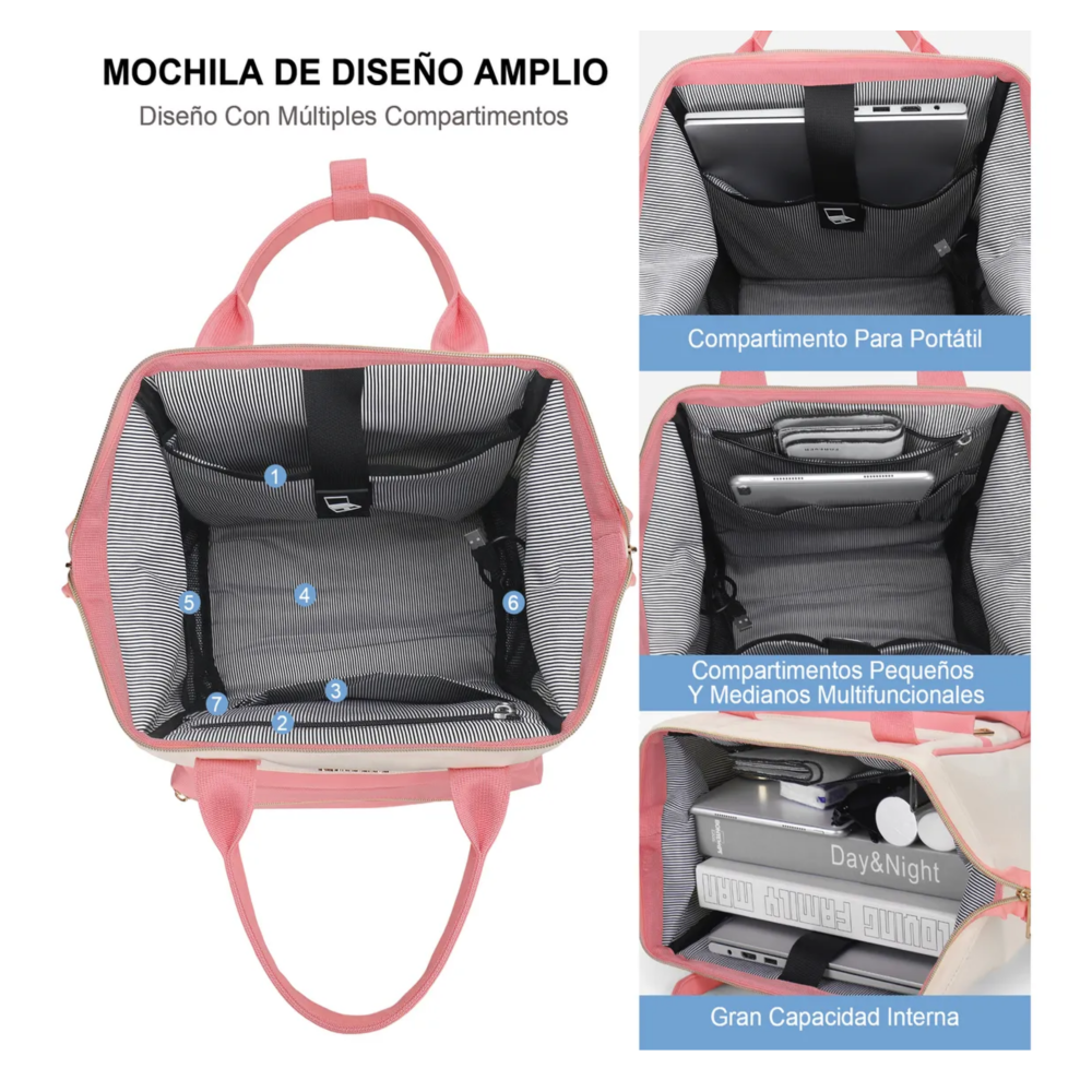 Foto 3 pulgar | Mochila Para Laptop Escolar Lab.gmochila Impermeable Rosa-blanco