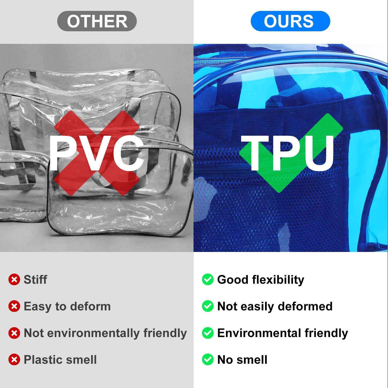 Foto 5 pulgar | Mochila Neurora Clear Heavy Duty Tpu Transparente 43 X 14,5 X 44 Cm - Venta Internacional.