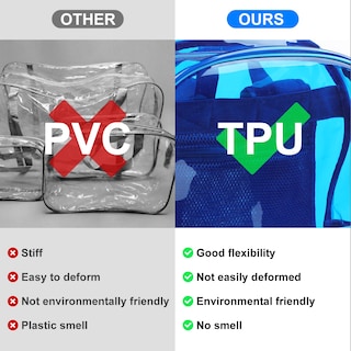Foto 4 | Mochila Neurora Clear Heavy Duty Tpu Transparente 43 X 14,5 X 44 Cm - Venta Internacional.