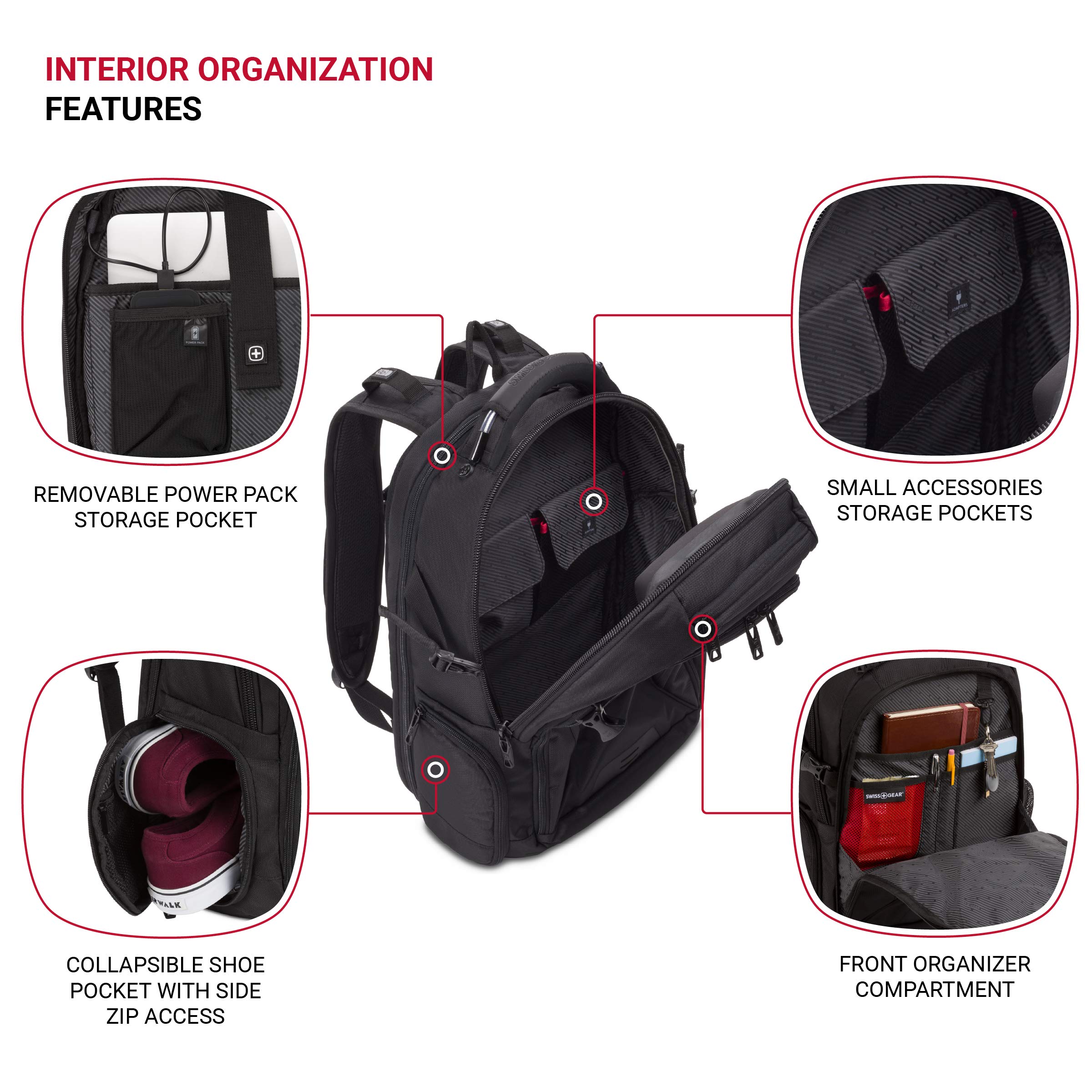 Foto 5 pulgar | Funda Para Portátil Swissgear Scansmart Black Stealth Para Portátil De 15 Pulgadas - Venta Internacional.
