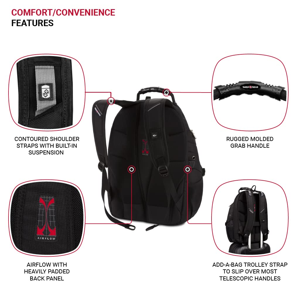 Foto 3 pulgar | Mochila Para Portátil Swissgear 5977 Scansmart 43 Cm Con Tsa Negra - Venta Internacional.