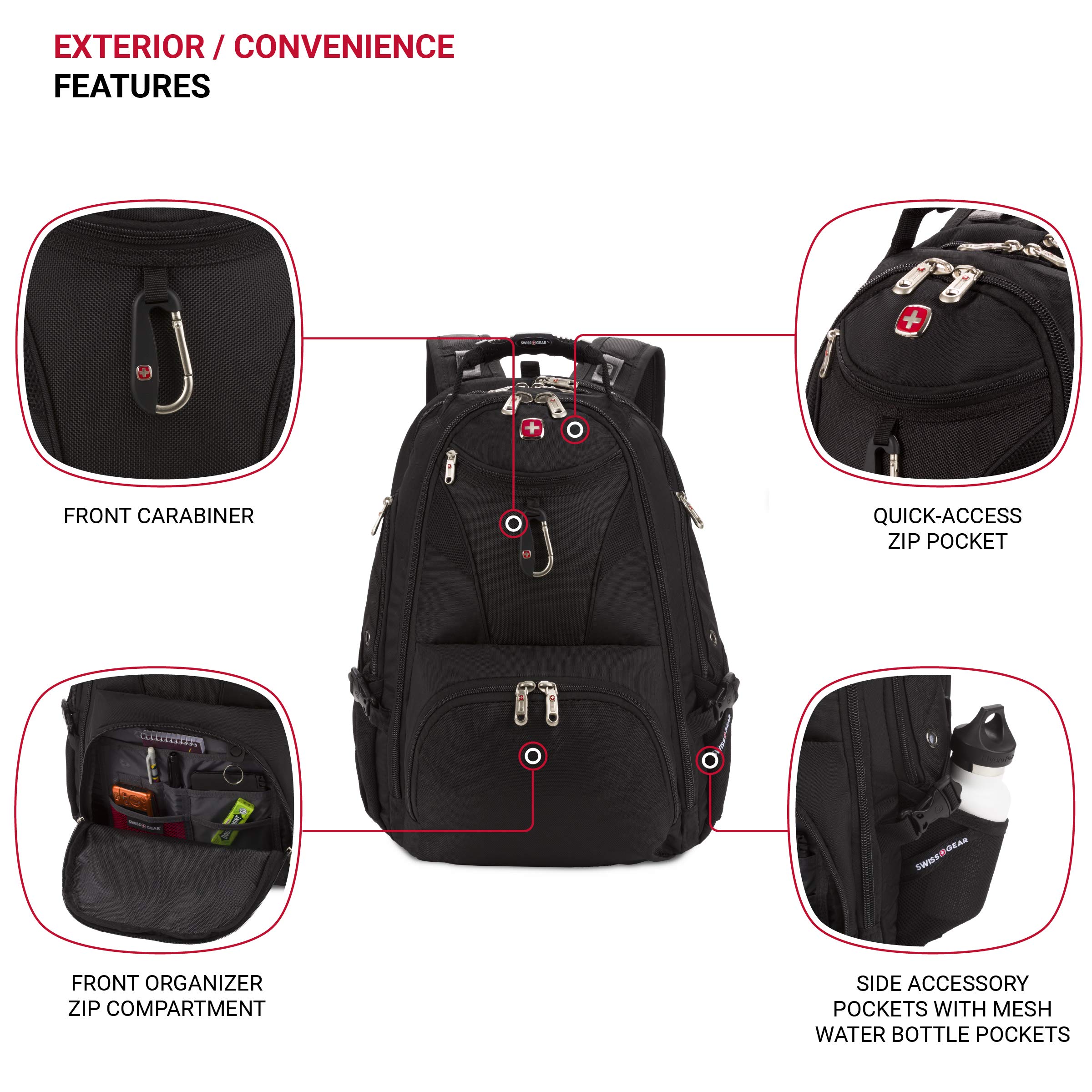 Foto 4 pulgar | Mochila Para Portátil Swissgear 5977 Scansmart 43 Cm Con Tsa Negra - Venta Internacional.
