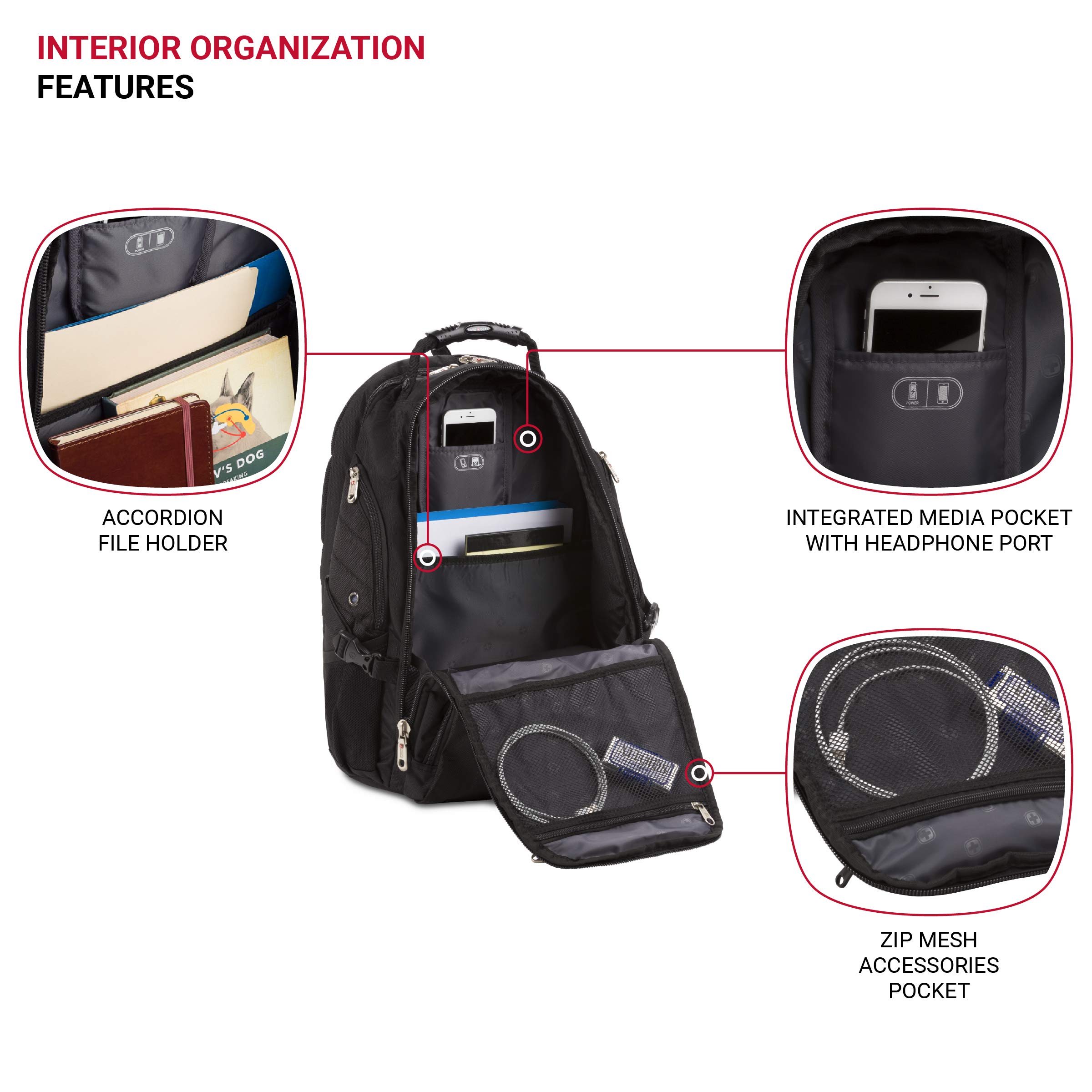 Foto 5 pulgar | Mochila Para Portátil Swissgear 5977 Scansmart 43 Cm Con Tsa Negra - Venta Internacional.
