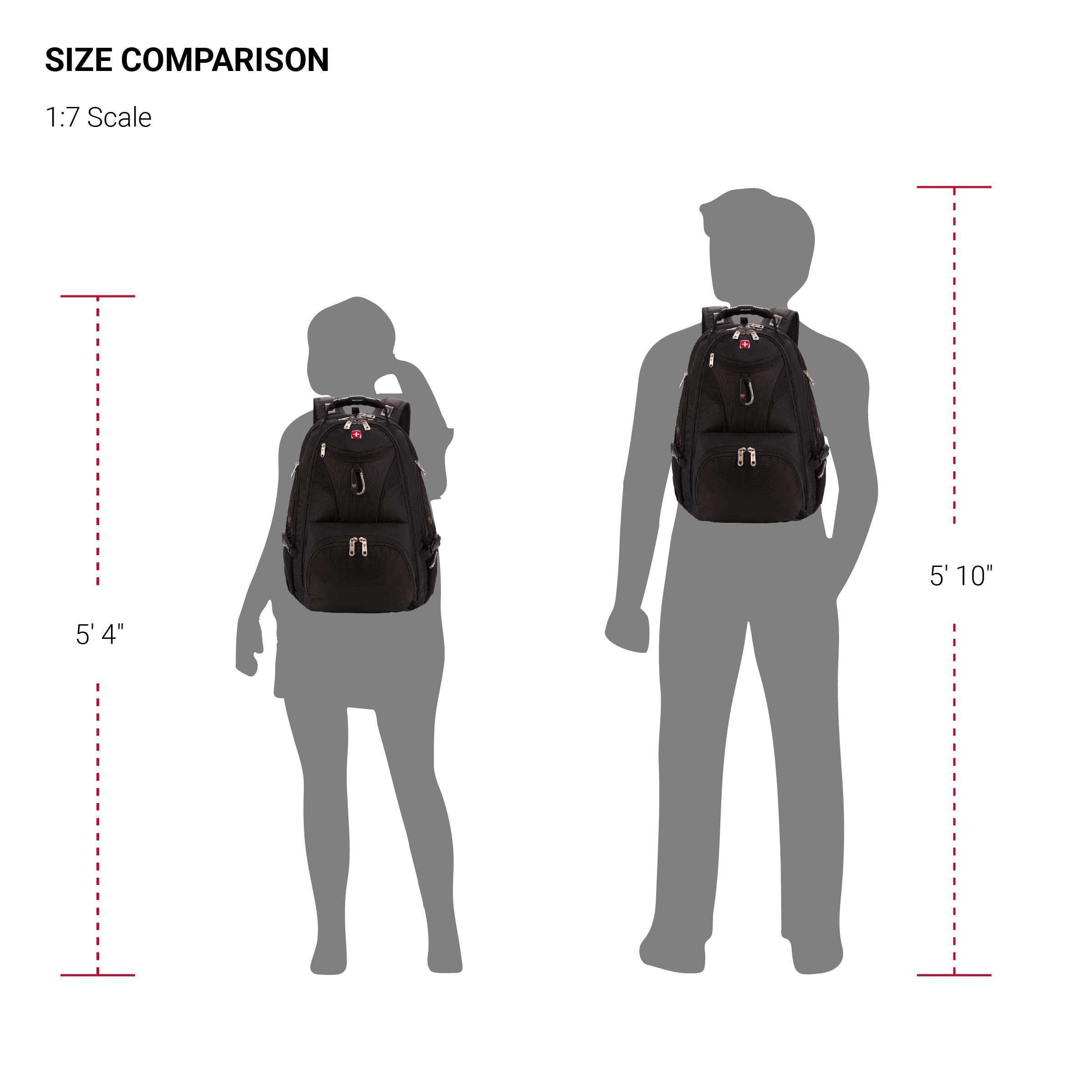 Foto 8 pulgar | Mochila Para Portátil Swissgear 5977 Scansmart 43 Cm Con Tsa Negra - Venta Internacional.