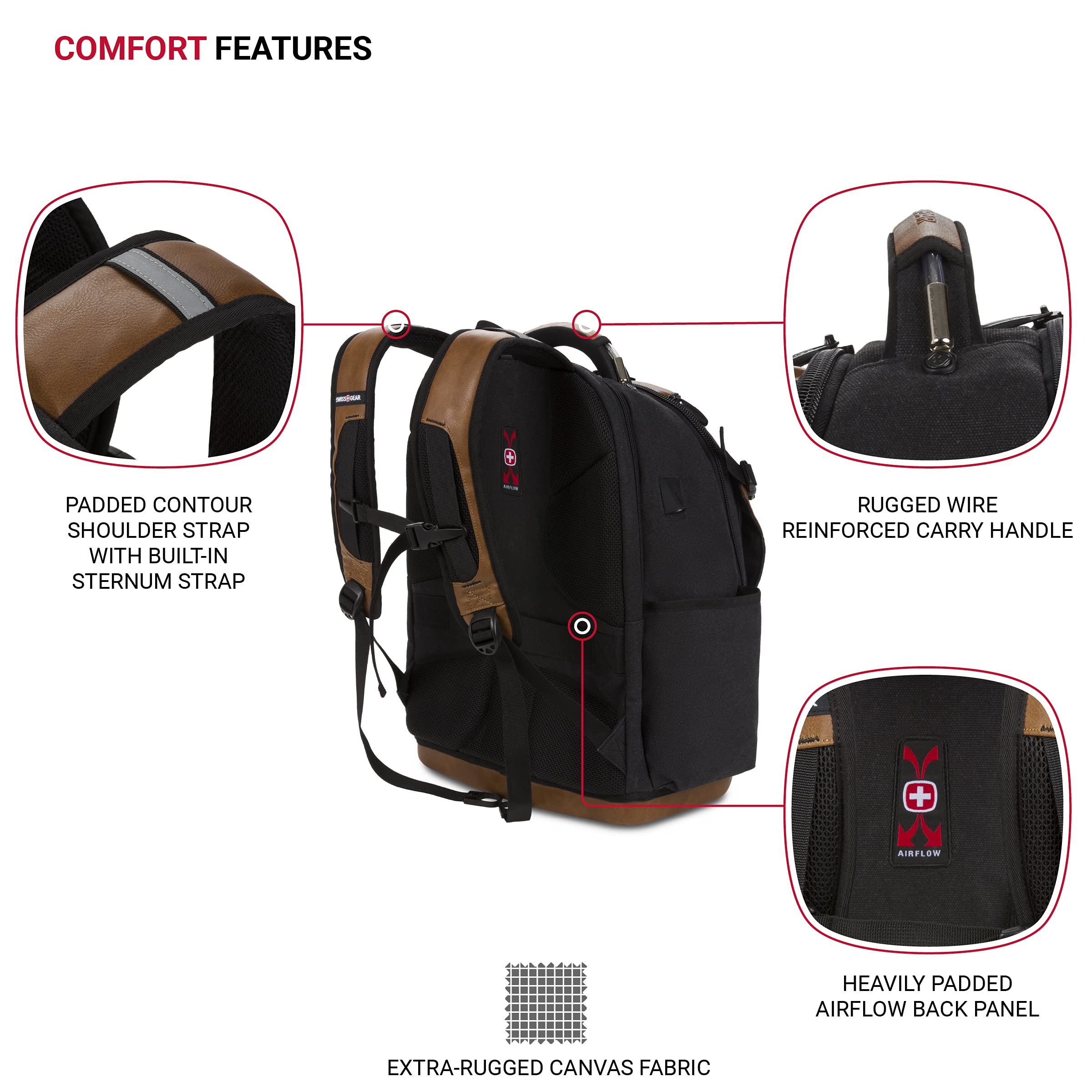 Foto 2 | Bolsa De Herramientas Swissgear Work Pack Pro Para Portátil De 17 Pulgadas - Venta Internacional.