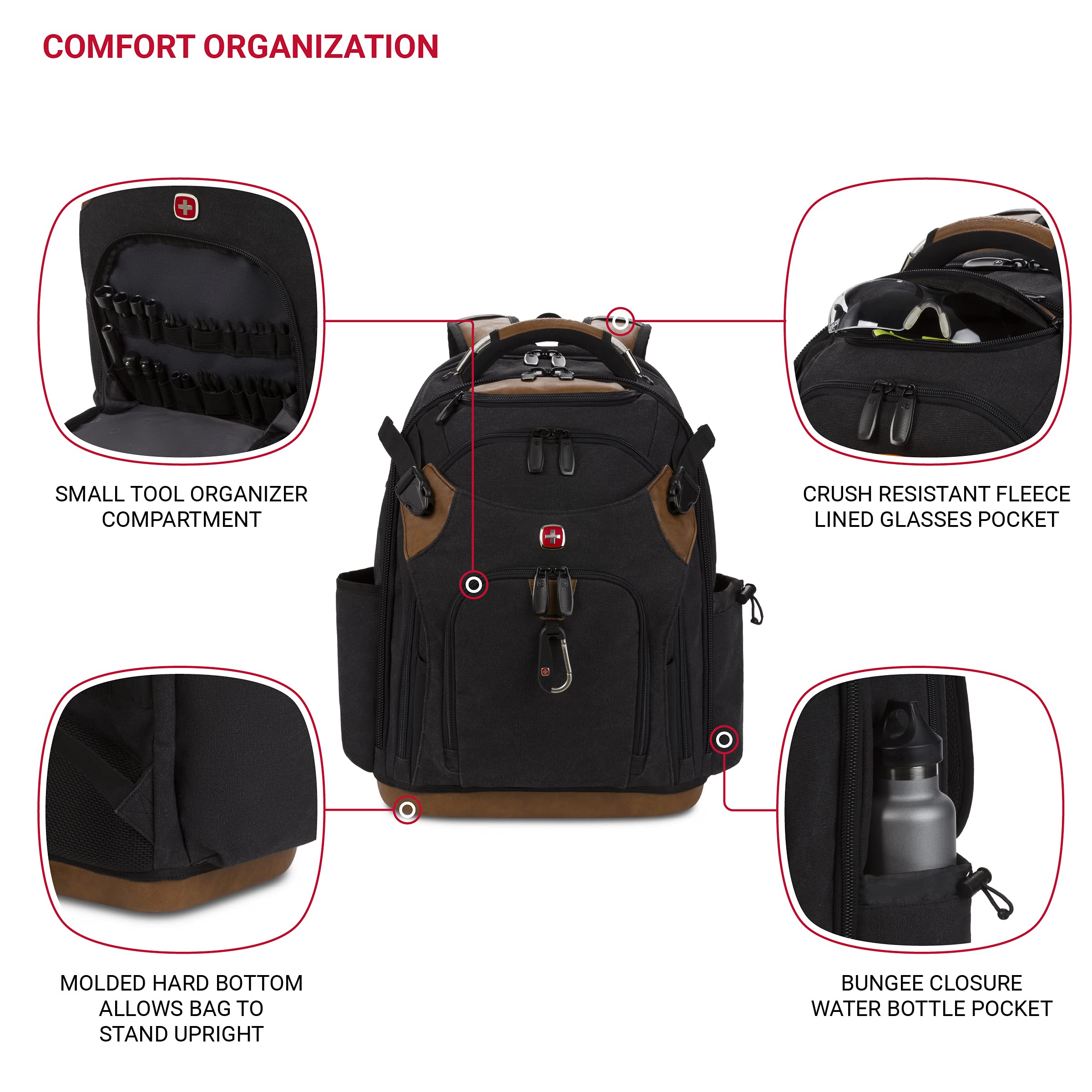 Foto 3 | Bolsa De Herramientas Swissgear Work Pack Pro Para Portátil De 17 Pulgadas - Venta Internacional.