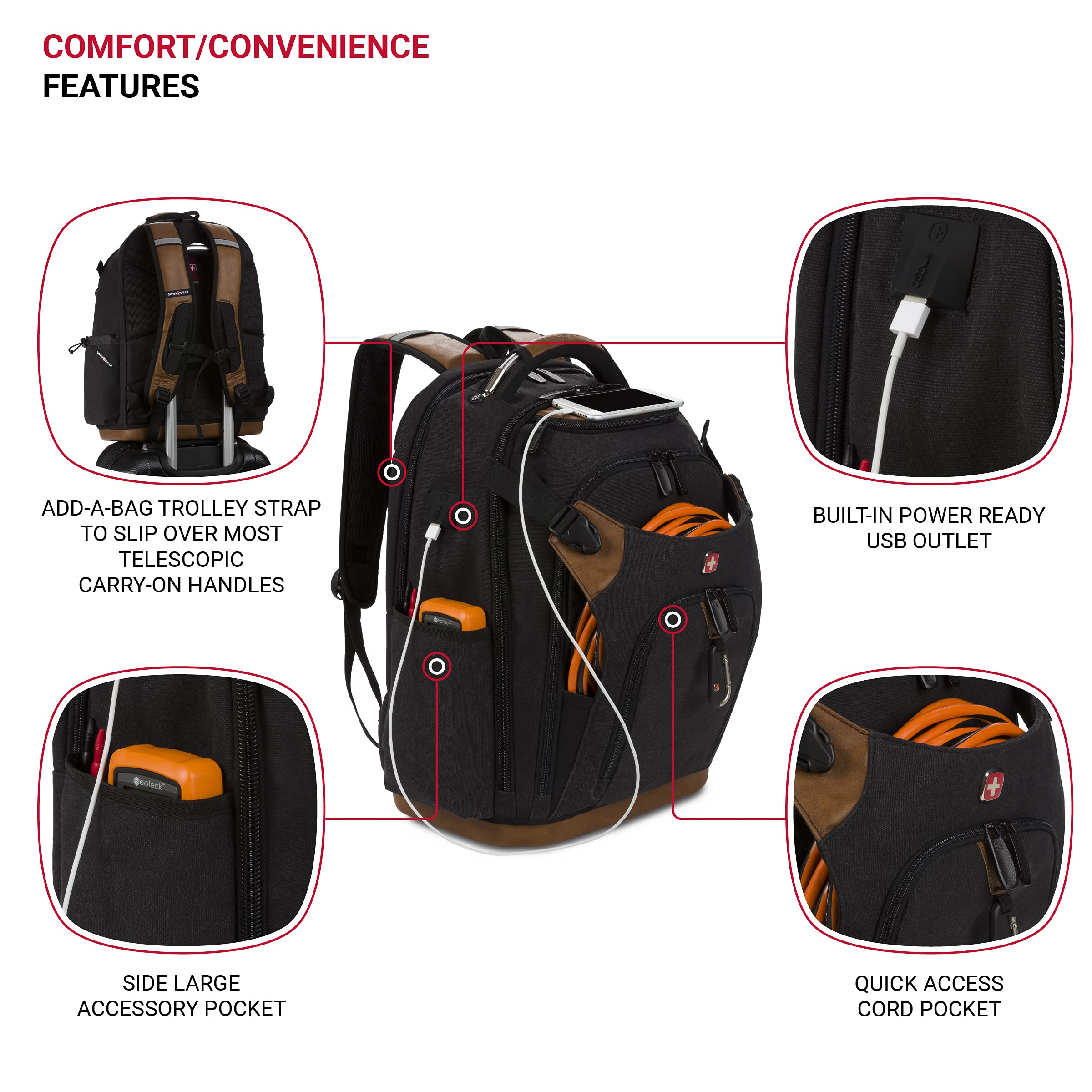 Foto 6 pulgar | Bolsa De Herramientas Swissgear Work Pack Pro Para Portátil De 17 Pulgadas - Venta Internacional.