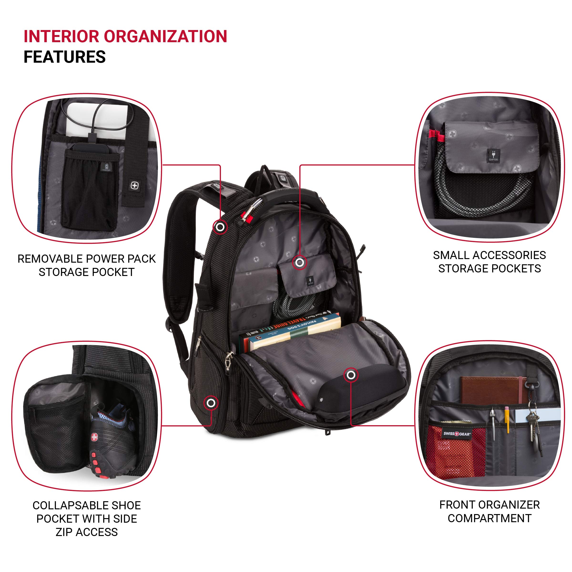 Foto 5 pulgar | Mochila Swissgear Travel Tech Elite Black Dot 31.4l 16'' - Venta Internacional.