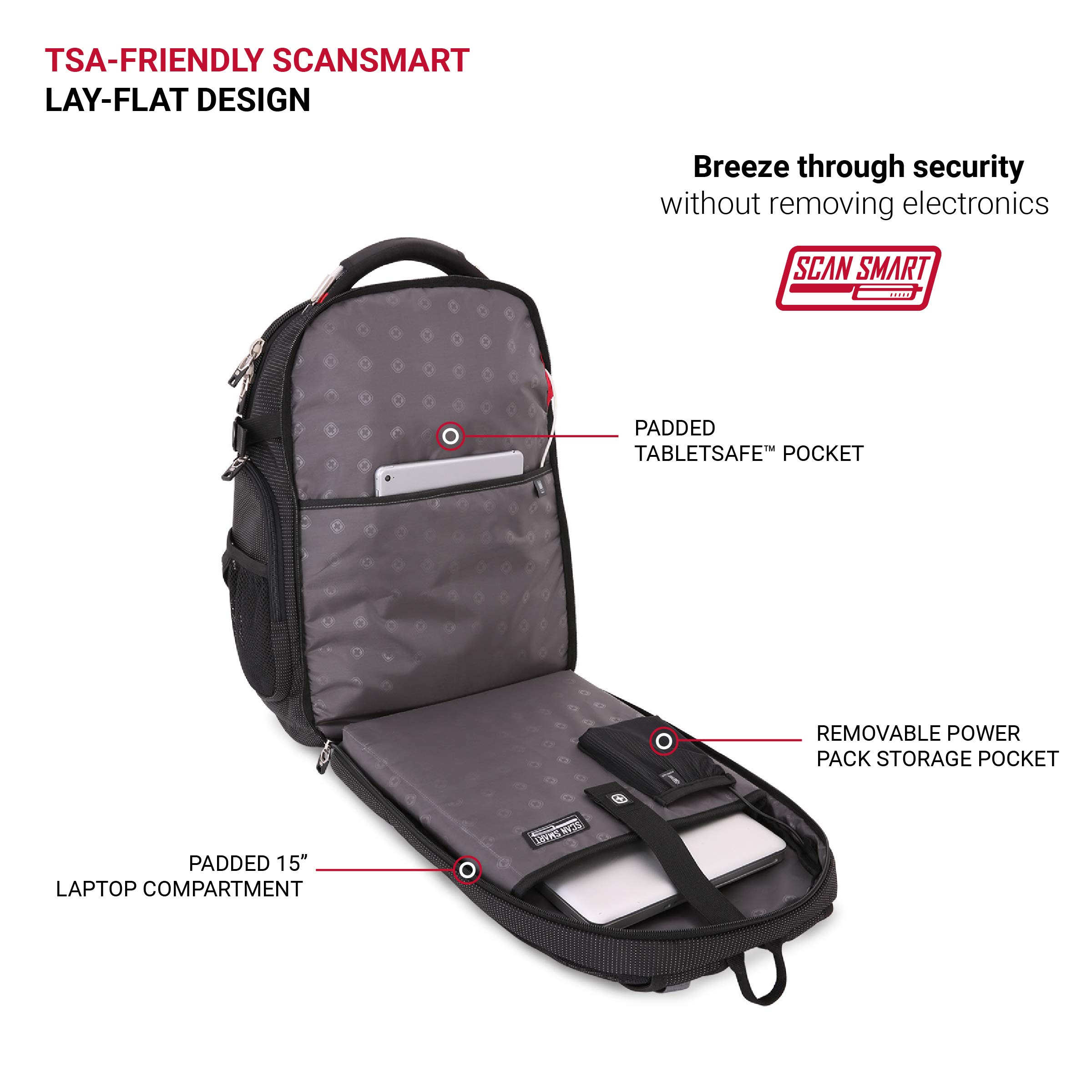 Foto 6 pulgar | Mochila Swissgear Travel Tech Elite Black Dot 31.4l 16'' - Venta Internacional.