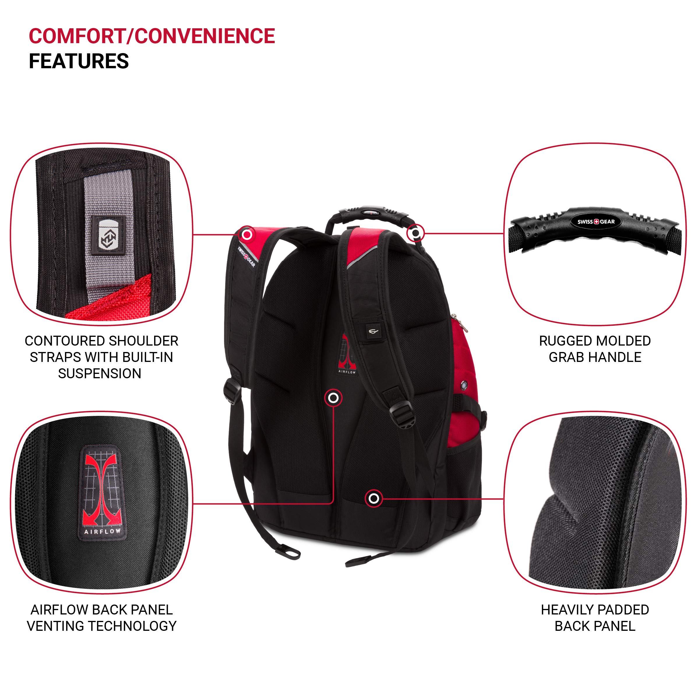Foto 3 pulgar | Mochila Para Portátil Swissgear 1900 Scansmart Tsa 17 Pulgadas Negro/roja - Venta Internacional.
