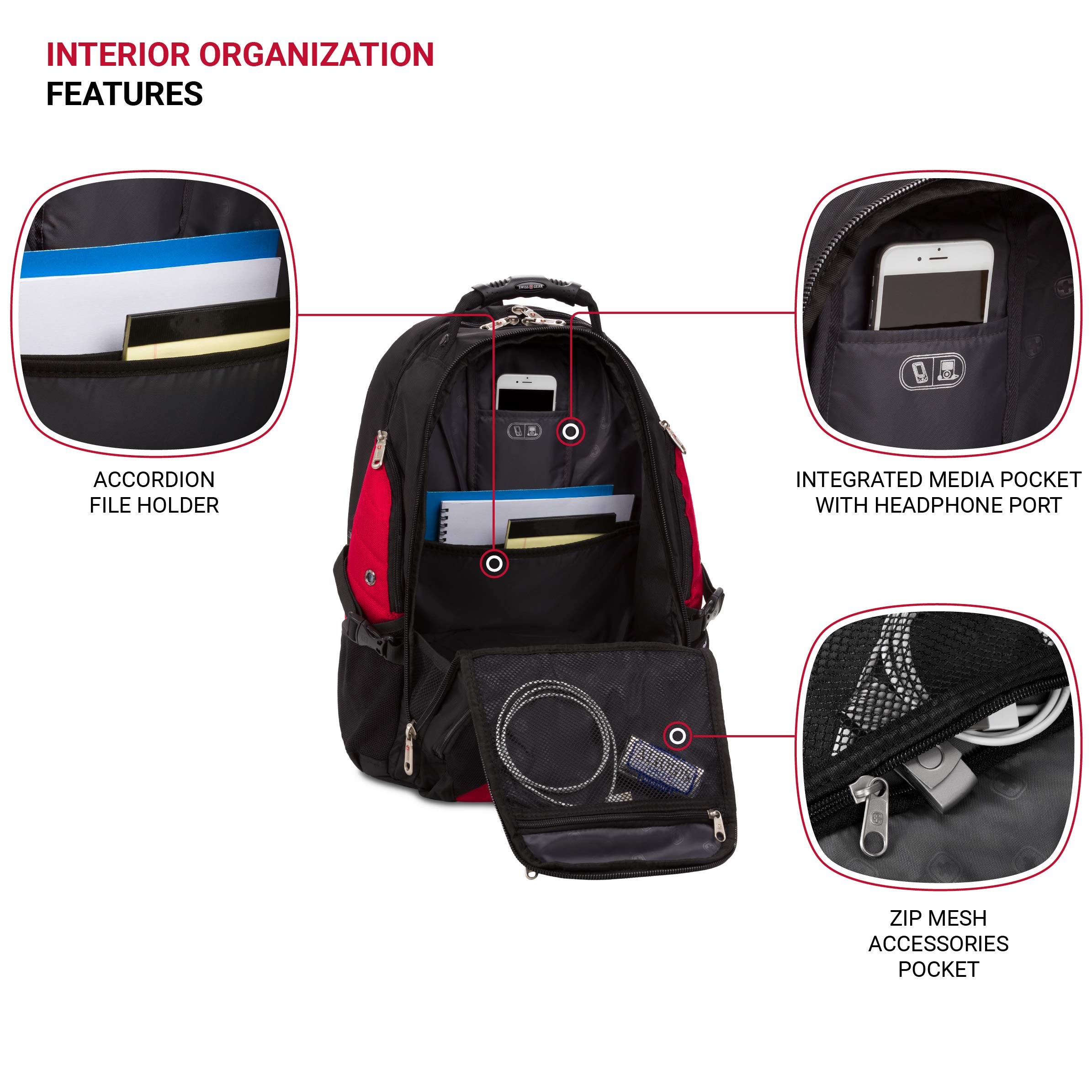 Foto 5 pulgar | Mochila Para Portátil Swissgear 1900 Scansmart Tsa 17 Pulgadas Negro/roja - Venta Internacional.
