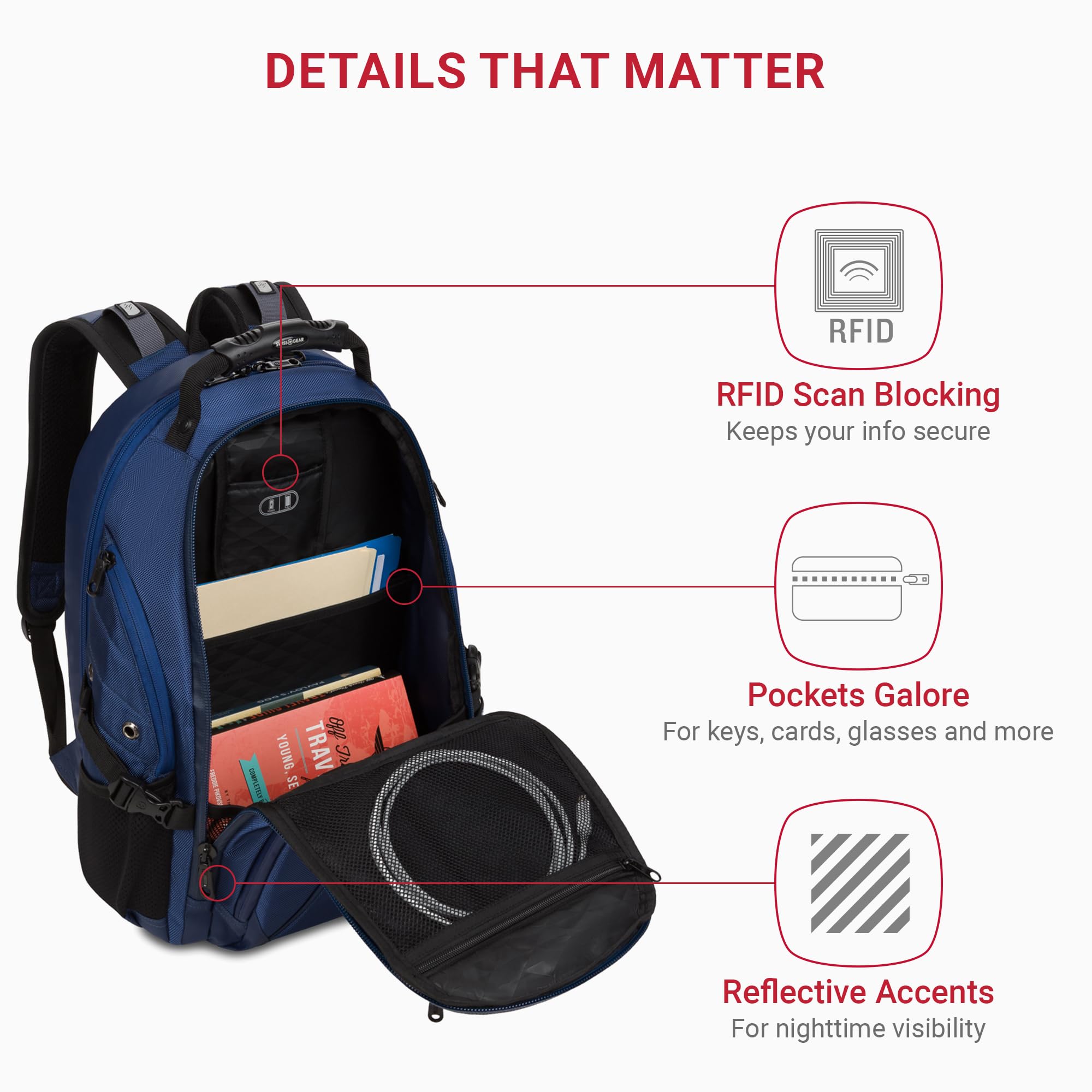 Foto 3 | Mochila Para Portátil Swissgear 1900 Scansmart Tsa 17 Pulgadas Azul Marino - Venta Internacional.