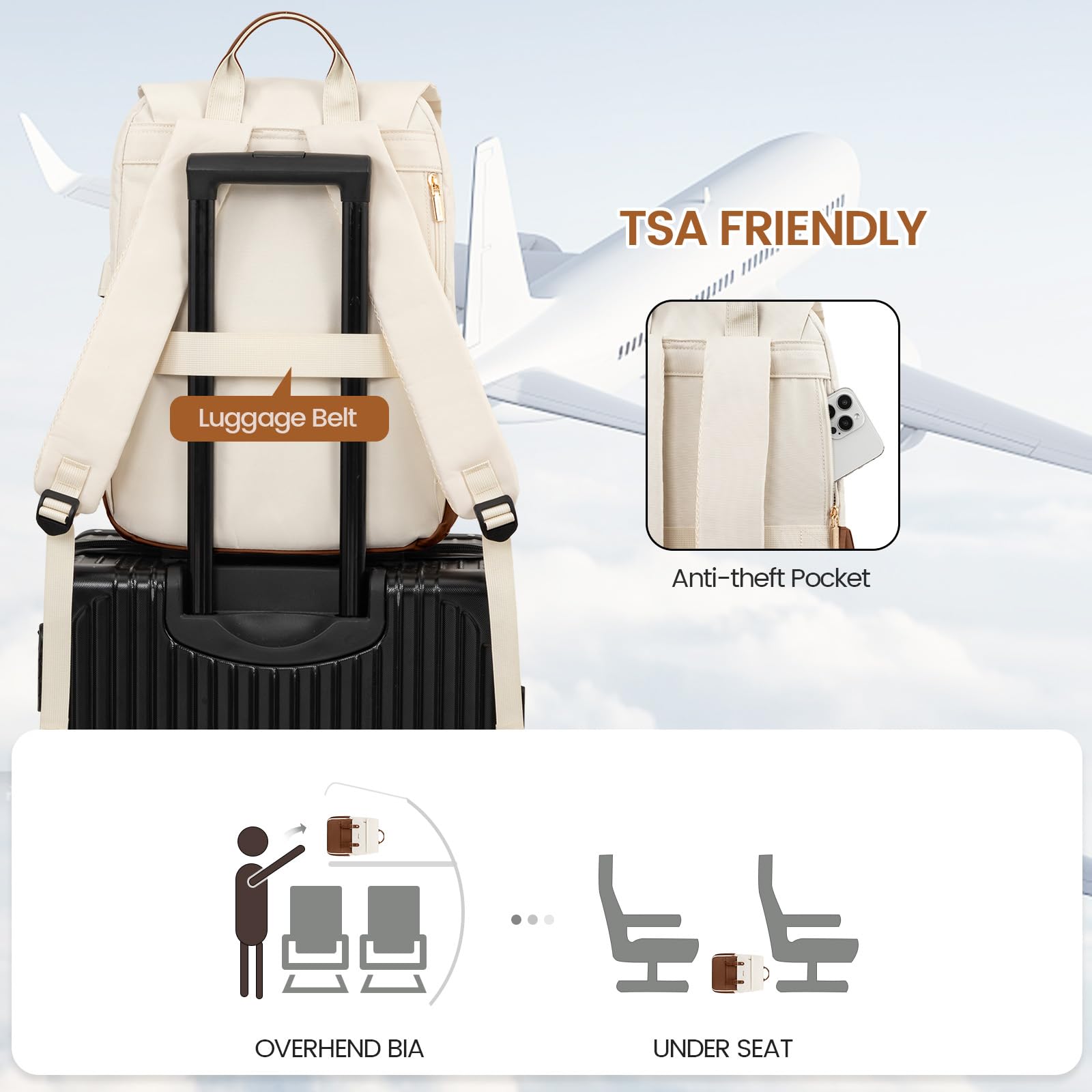 Foto 4 pulgar | Mochila Lovevook Travel Laptop 15.6'' Vintage Para Mujer - Venta Internacional.