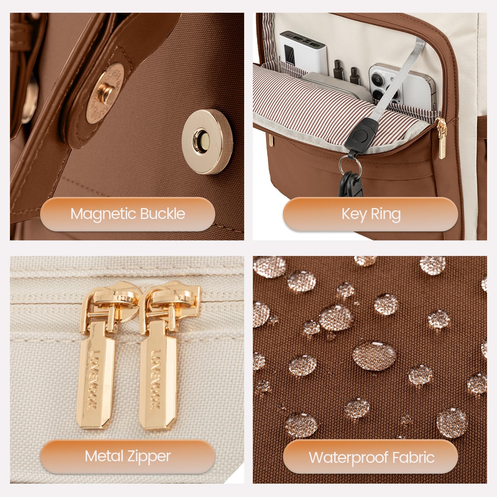 Foto 4 | Mochila Lovevook Travel Laptop 15.6'' Vintage Para Mujer - Venta Internacional.