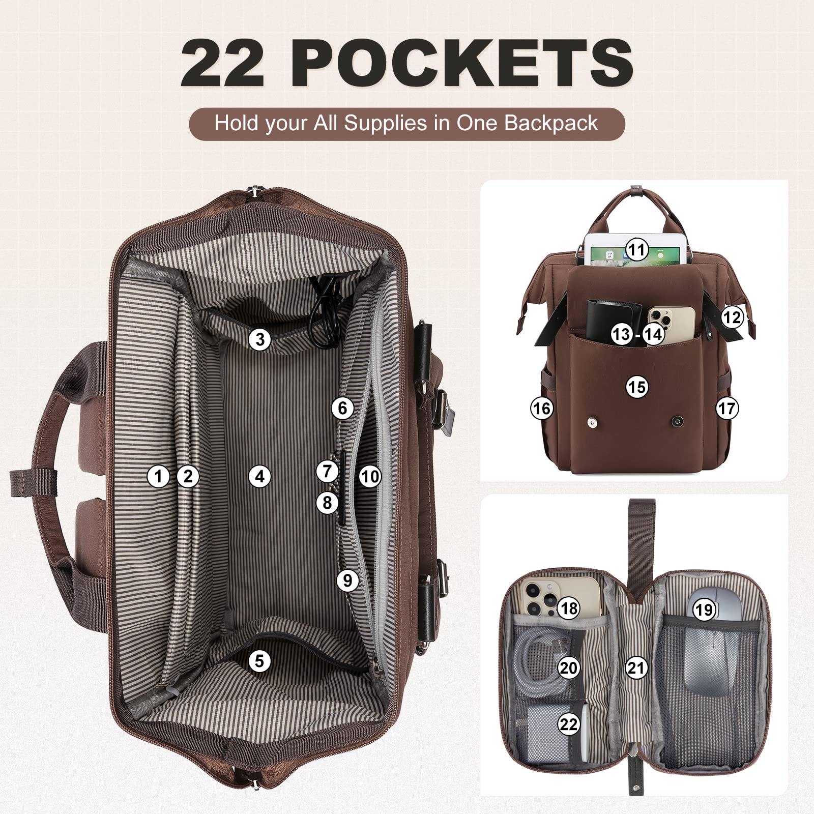 Foto 3 pulgar | Mochila Para Portátil Lovevook Para Mujer  Trabajo Y Viajes De 15.6 Pulgadas  Color Café - Venta Internacional.