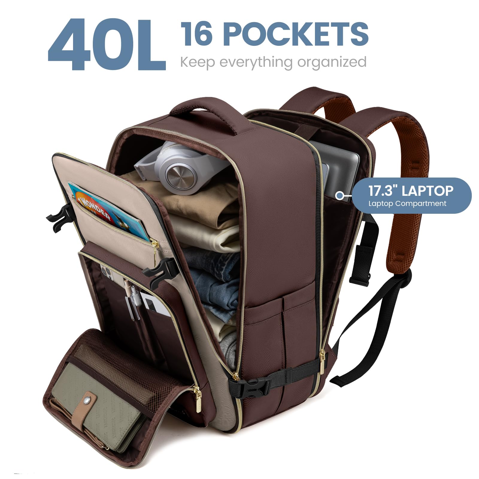 Foto 3 pulgar | Mochila De Viaje Lovevook De 40 Litros Para Mujer Con Compartimento Para Portátil De 17 Pulgadas - Venta Internacional.