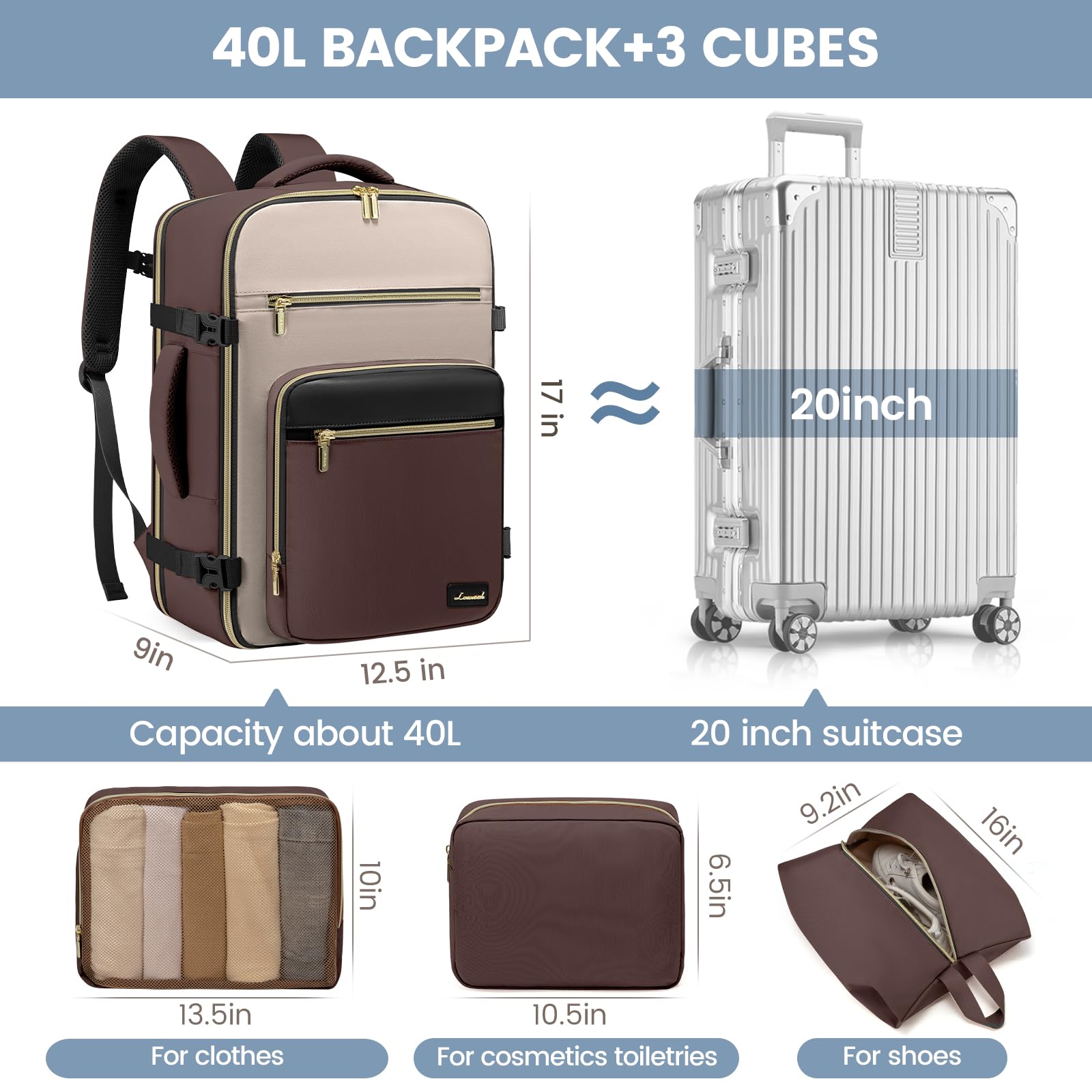 Foto 5 pulgar | Mochila De Viaje Lovevook De 40 Litros Para Mujer Con Compartimento Para Portátil De 17 Pulgadas - Venta Internacional.