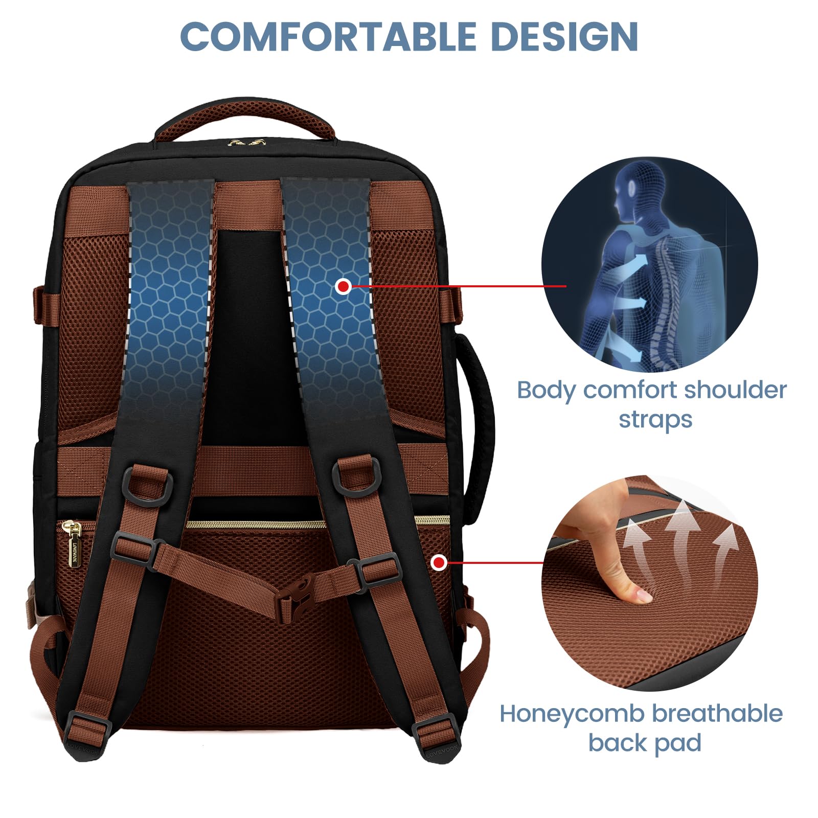 Foto 4 | Mochila De Viaje Lovevook De 40 Litros Para Mujer Con Compartimento Para Portátil De 17 Pulgadas - Venta Internacional.